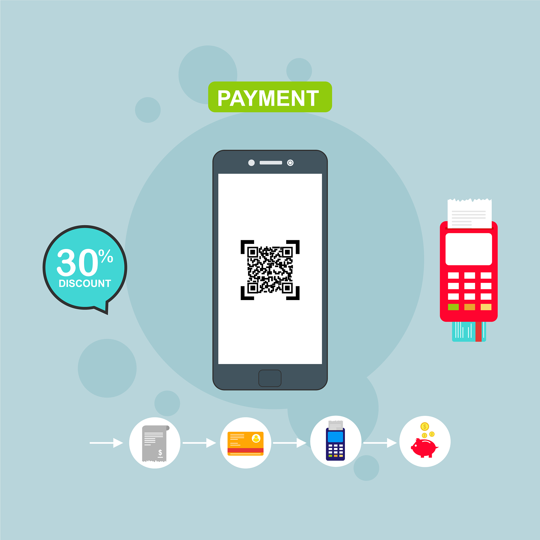 concept online and mobile payments for web page