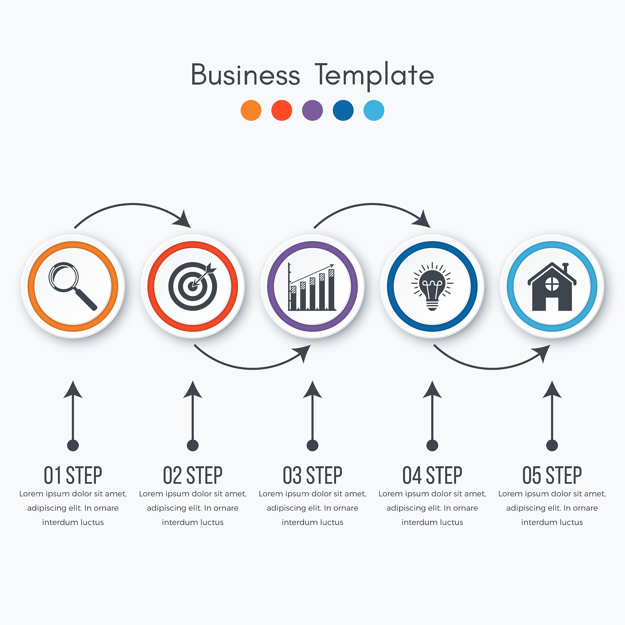 获取当前时间信息