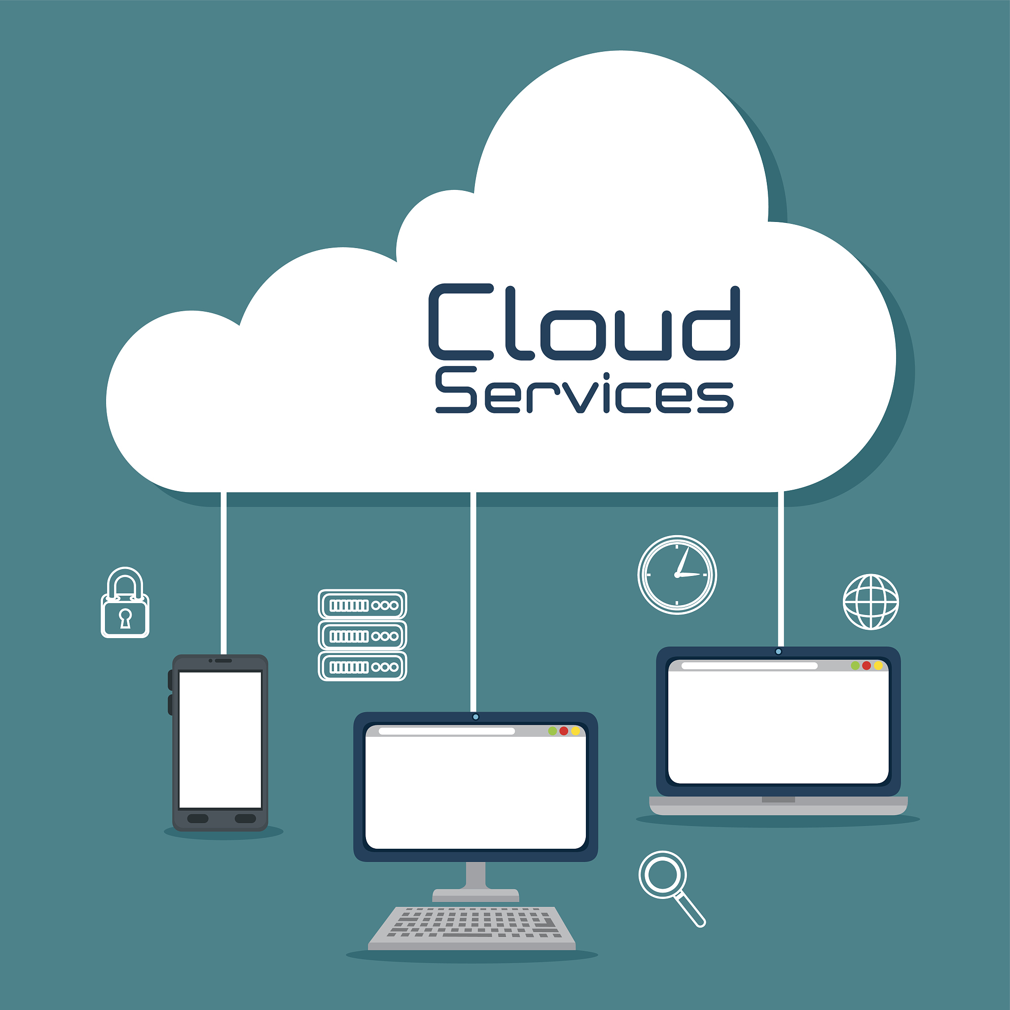 cloud services design