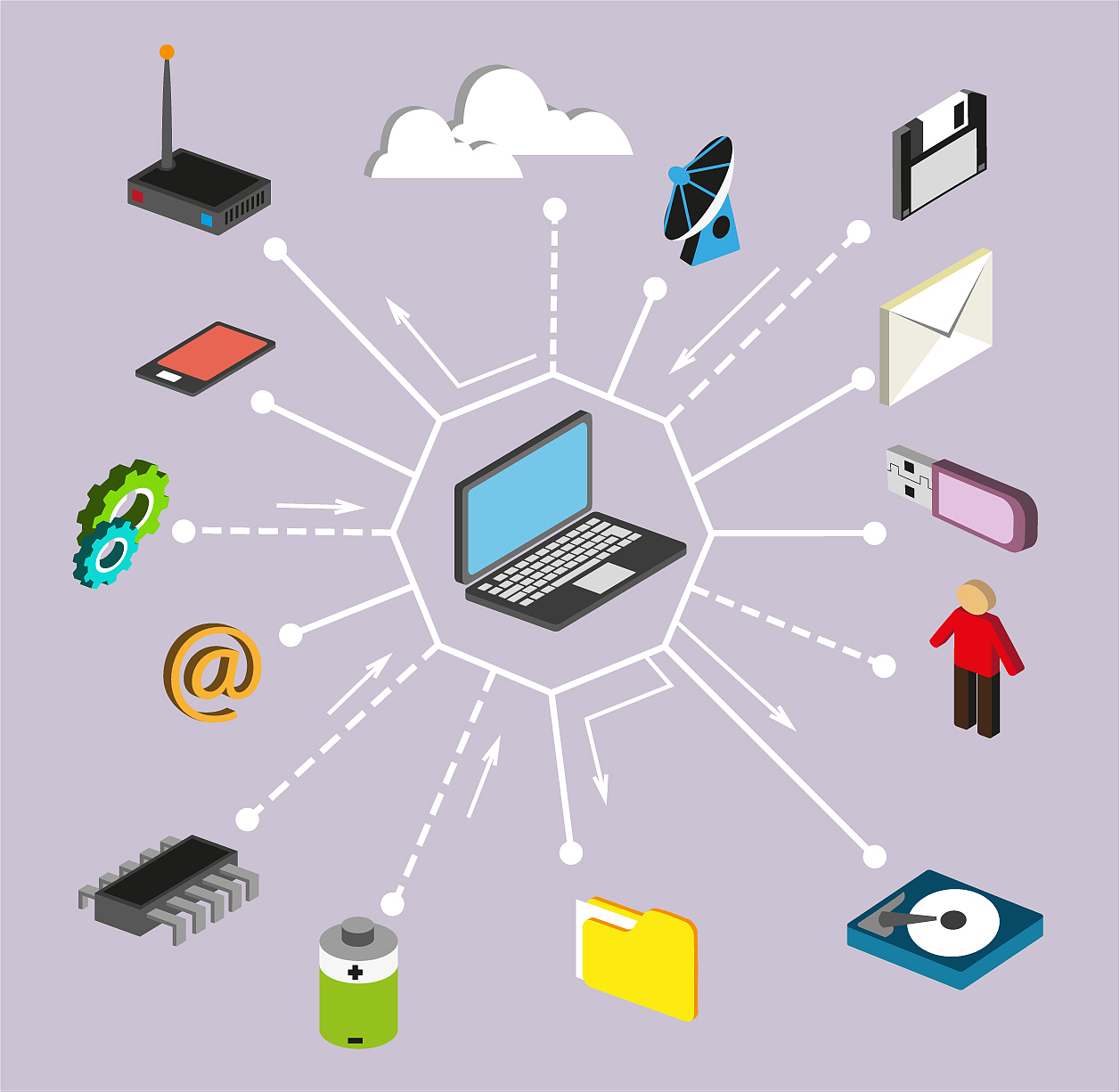 数字图像处理技术的发展基础主要包括以下几个方面：1计算机技术的发展。数字图像处理是在计算机的基础上实现的计算机技术的快速发展为数字图像处理技术的发展提供了强大的技术支持。计算机的处理速度和存储能力的提高使得数字图像处理算法的应用变得更加实用和有效。2传感器技术的进步。传感器技术的不断进步使得数字图像采集技术得到了极大的改善。高分辨率的数码相机、高精度的扫描仪等数字图像采集设备的出现为数字图像处理技