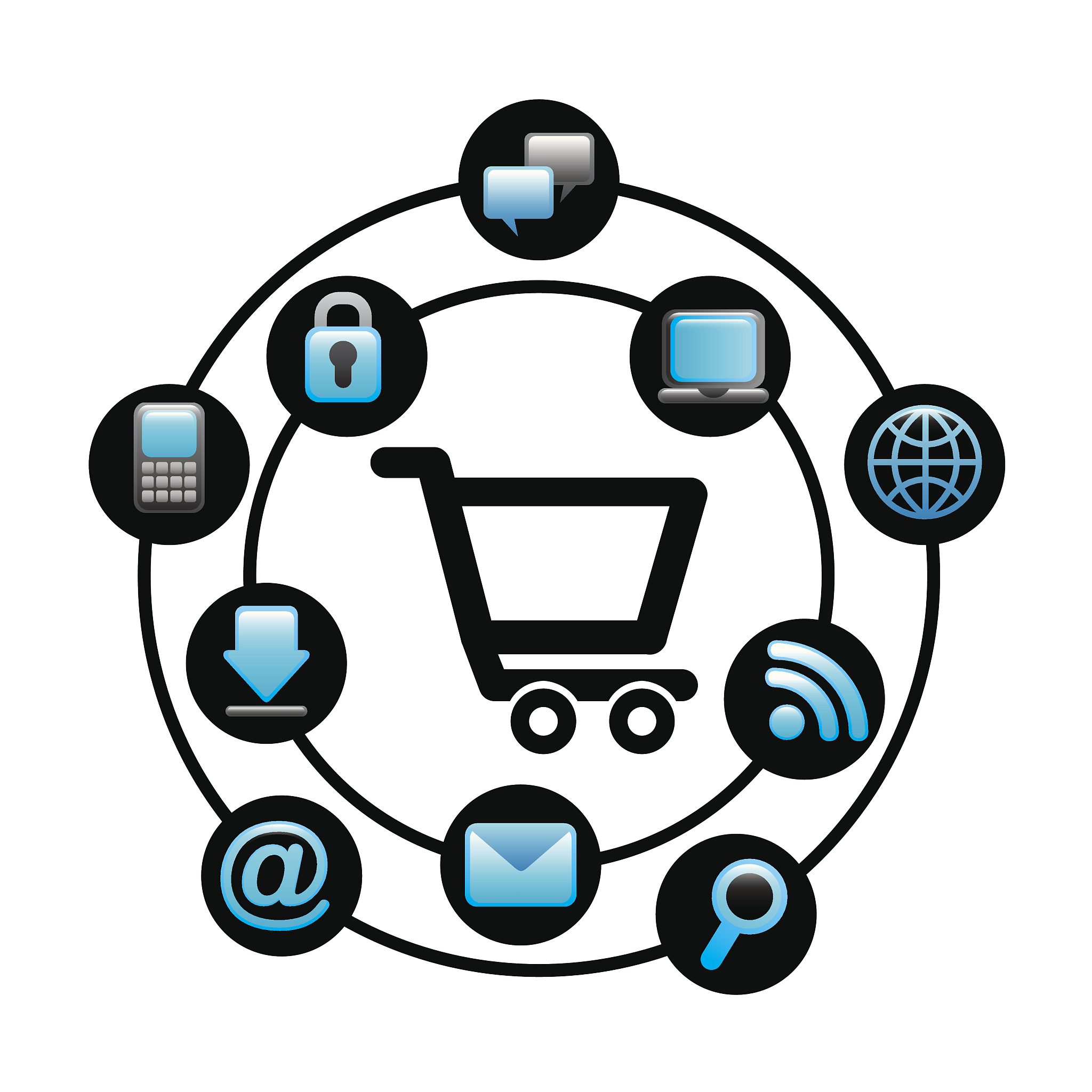 shopping design