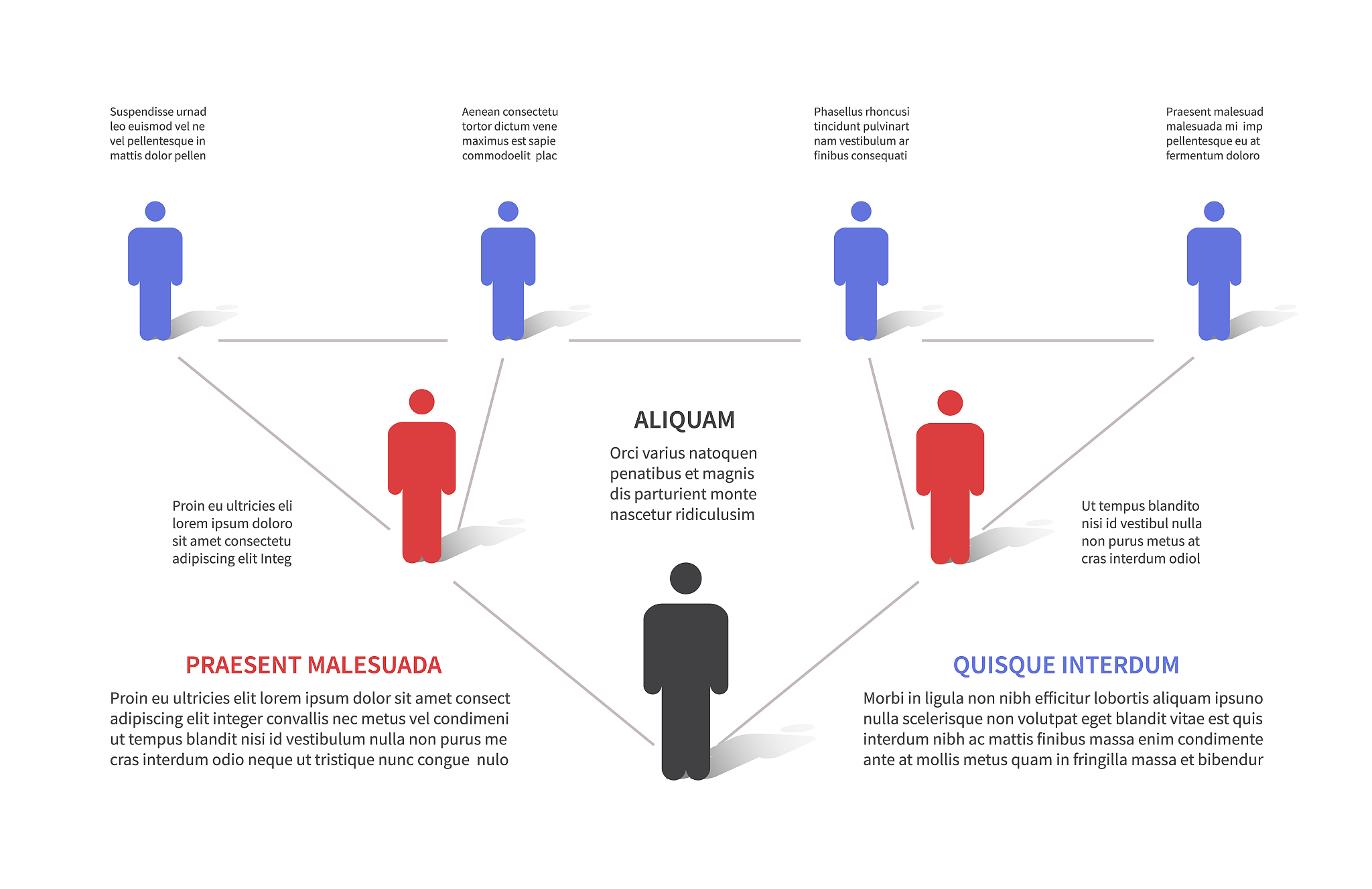 情感如何受到个体和群体认知偏差的影响？