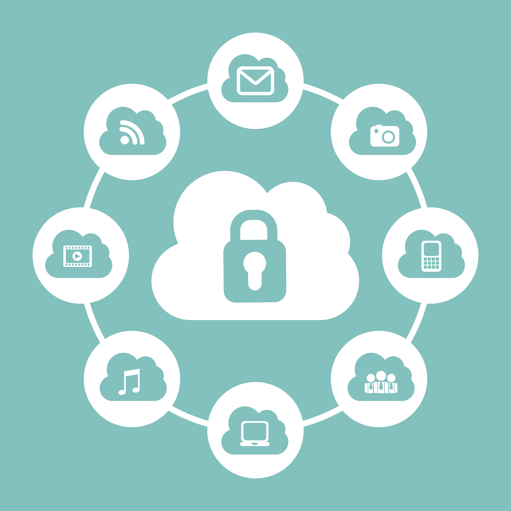 网络安全资产管理：识别、分类、审查、清单及安全策略