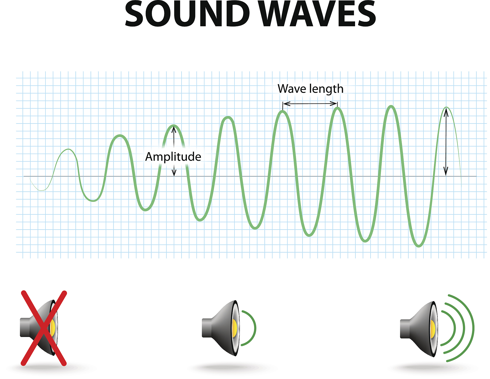 功率包络：定义、应用及计算方法