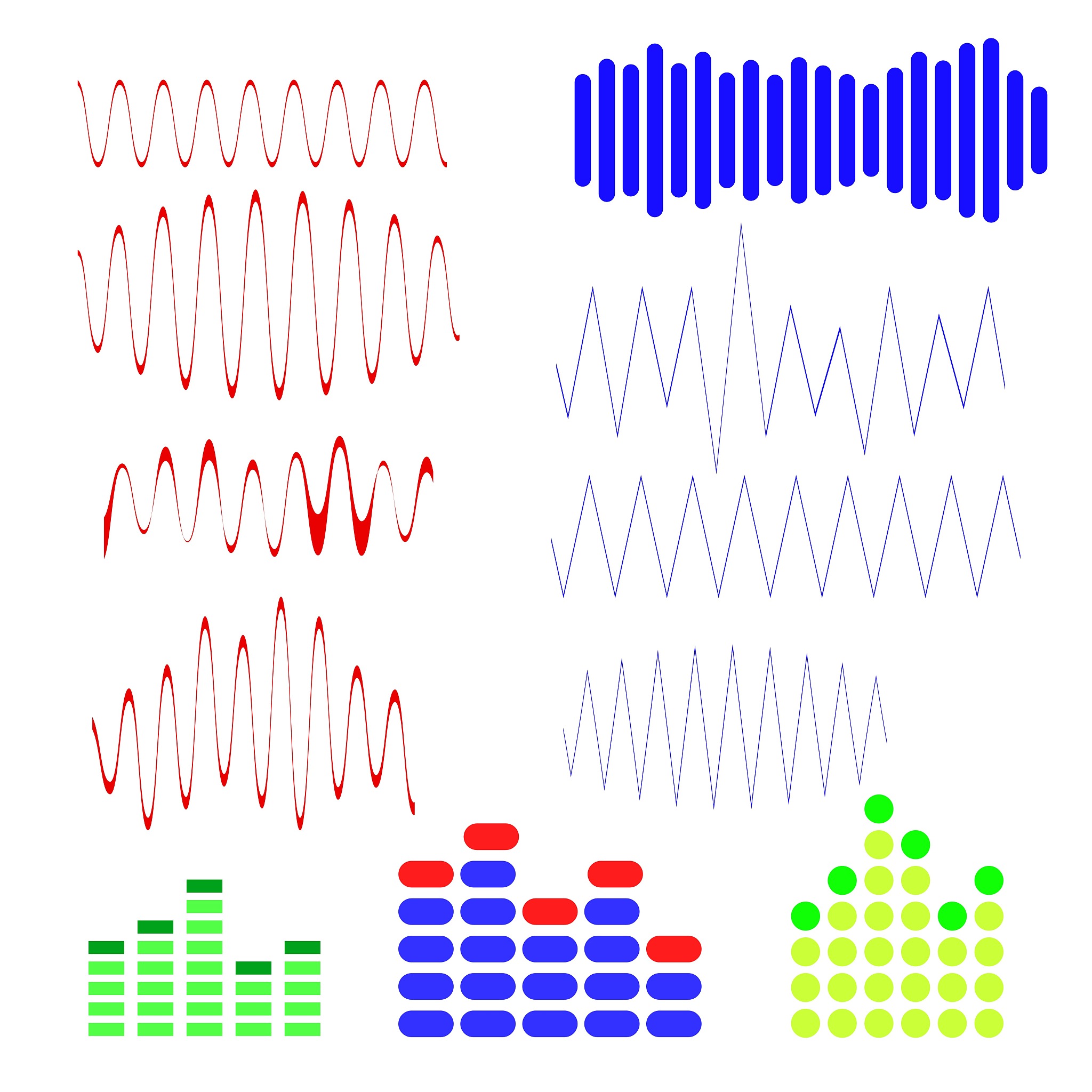 信号稀疏重构：原理、步骤及应用