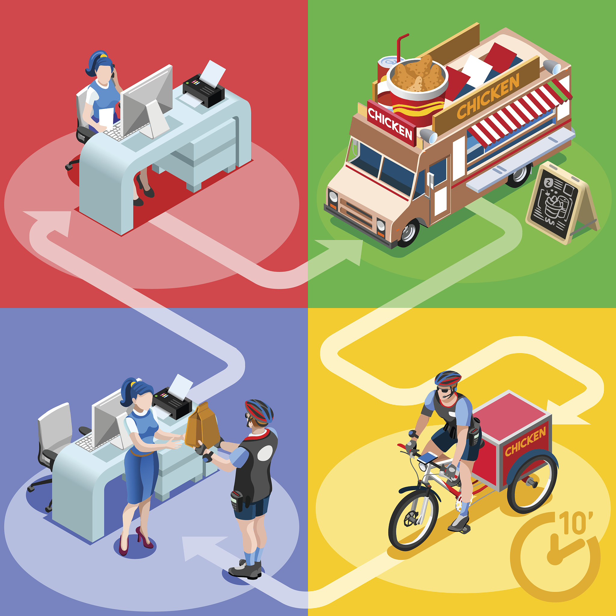 中央厨房：高效餐饮解决方案