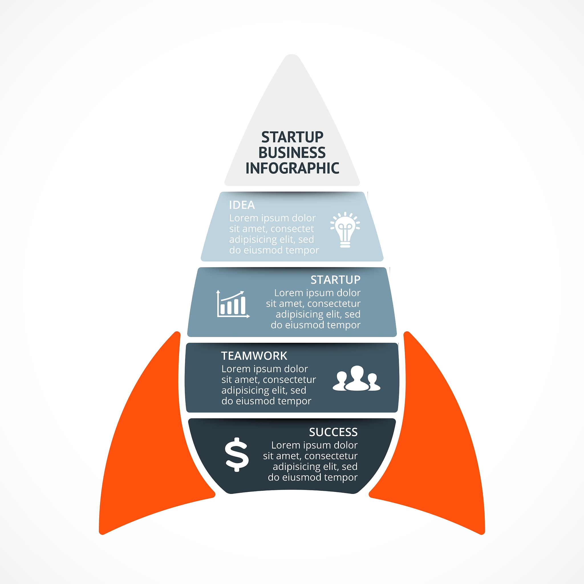 马斯洛需求层次理论图在那本书有出现