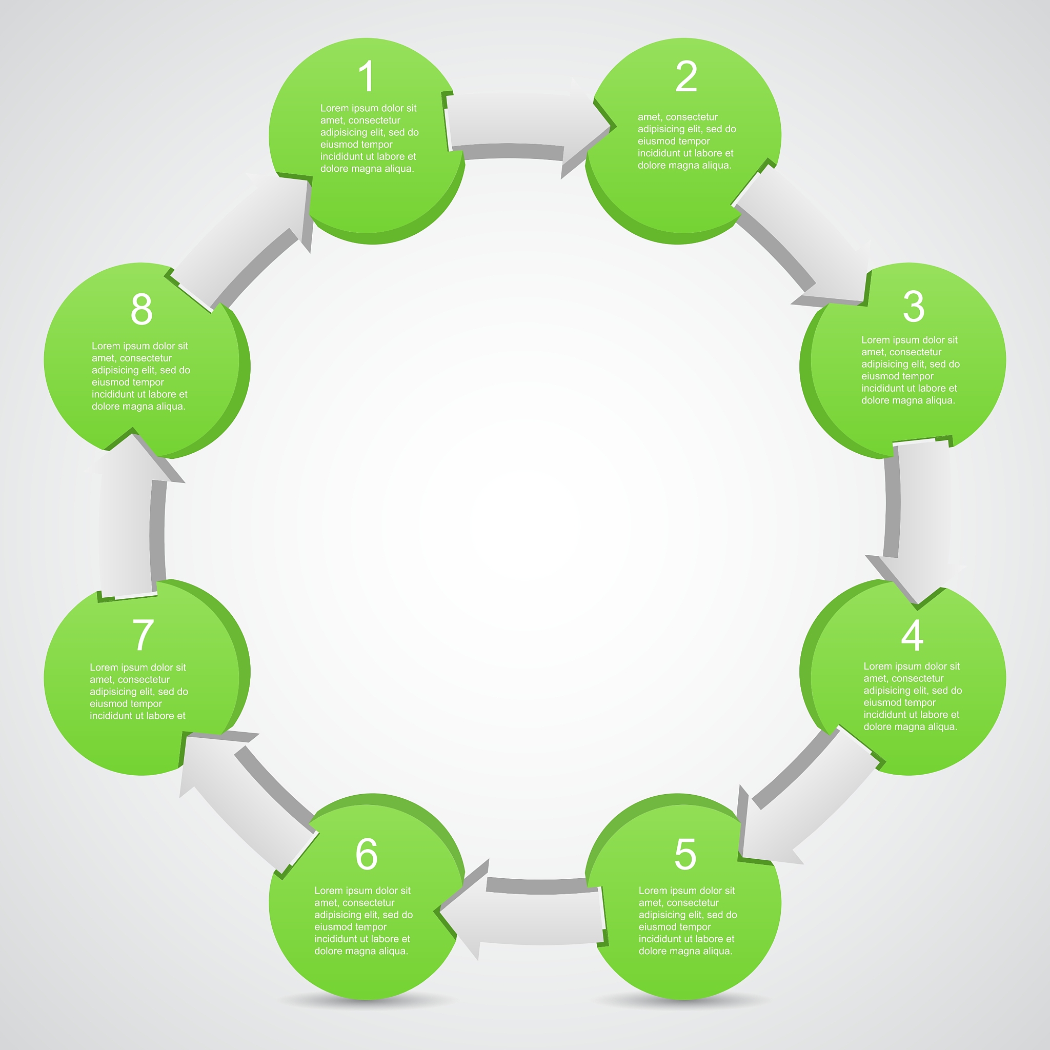 项目计划实施阶段：在规划阶段完成