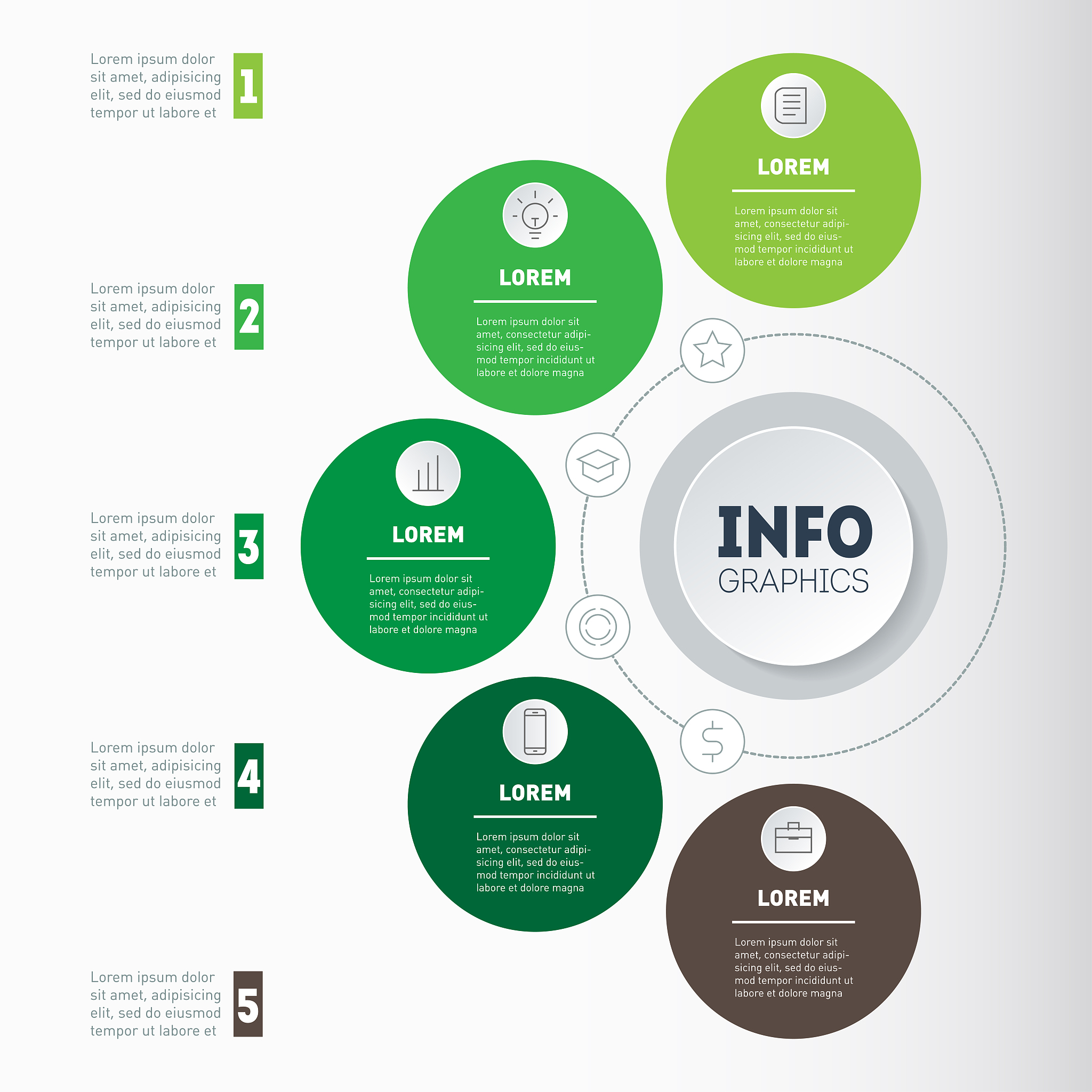 熟悉 某个产业链的意义