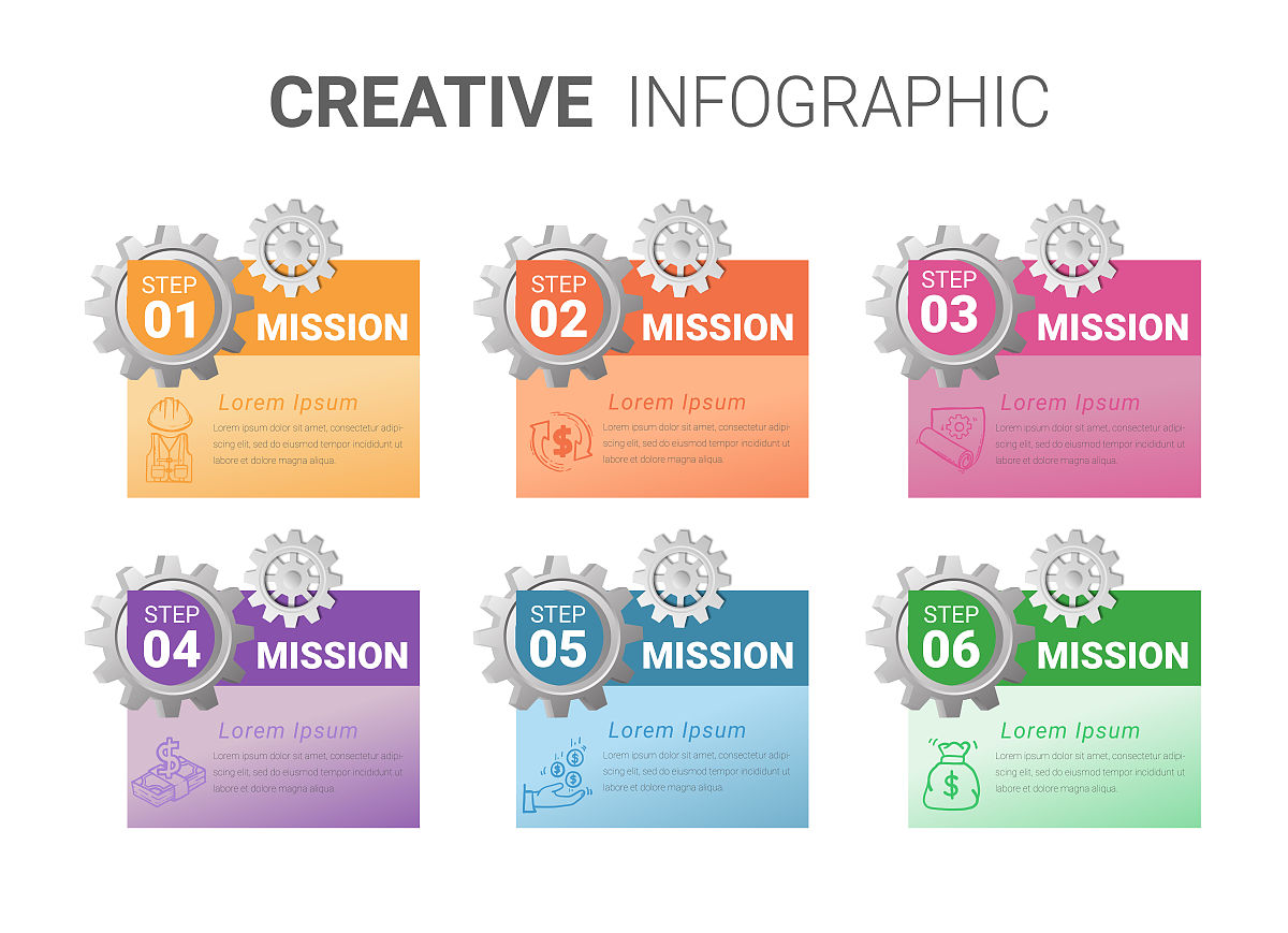 工程质量管理体系建立指南：步骤、方法与实施
