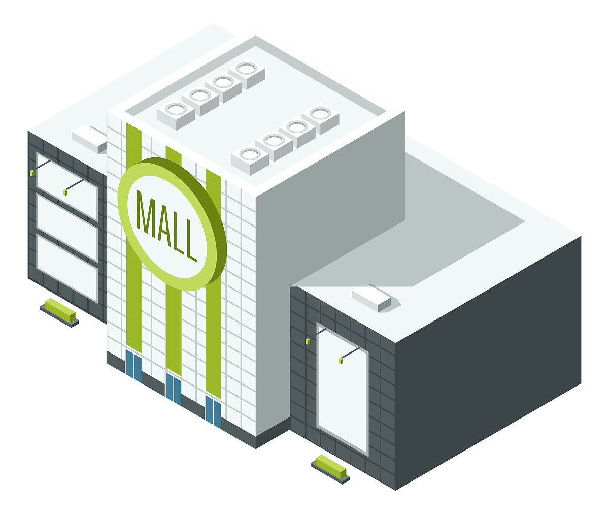 城市商场安全研究现状：理论、技术、应用与发展方向