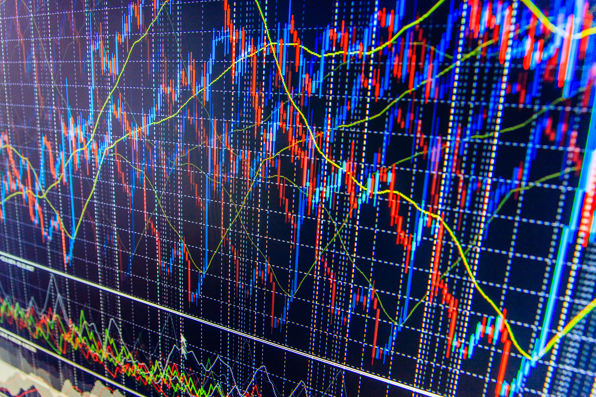 stock market graph and bar chart price display