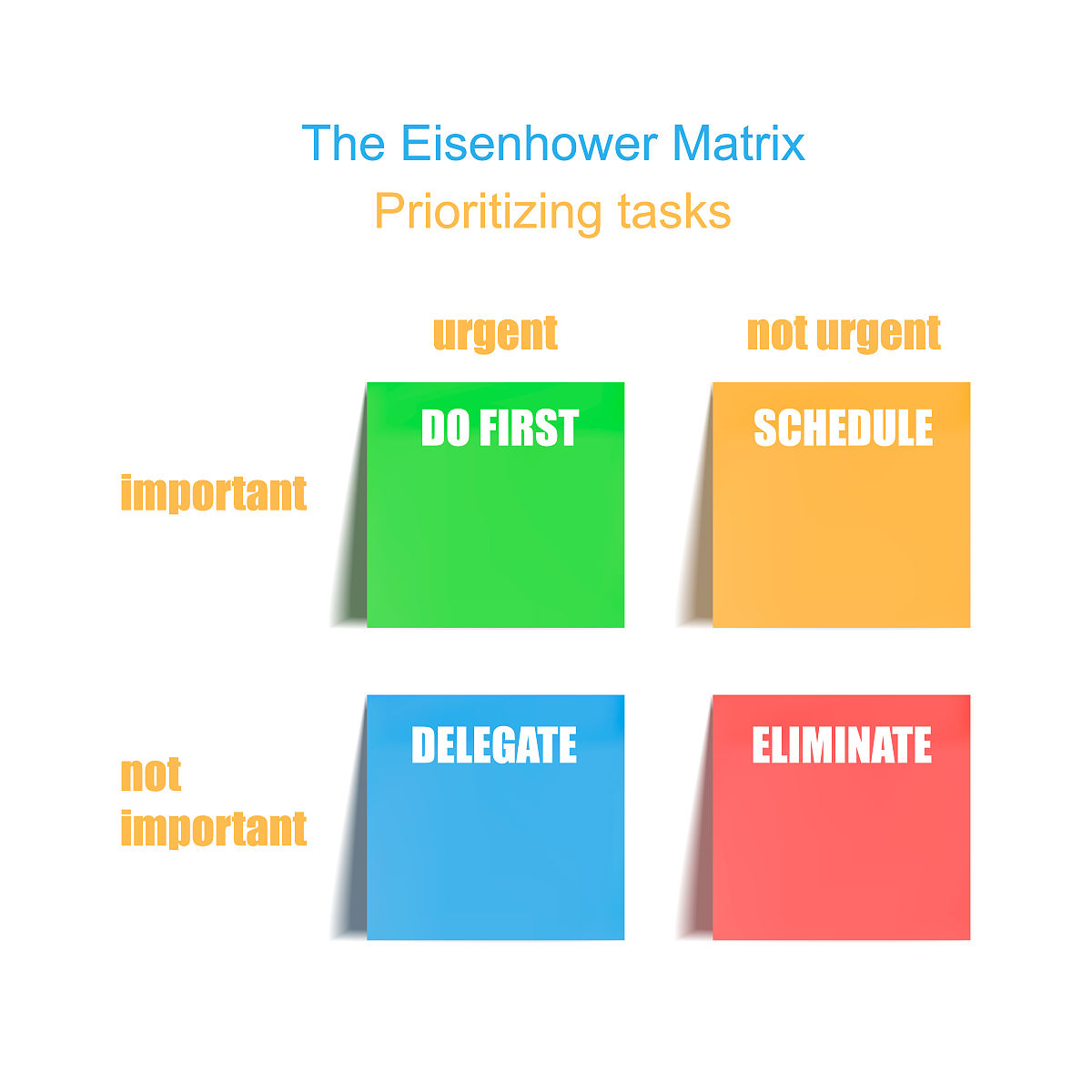 matlab用循环得到606606矩阵拆分后的33矩阵