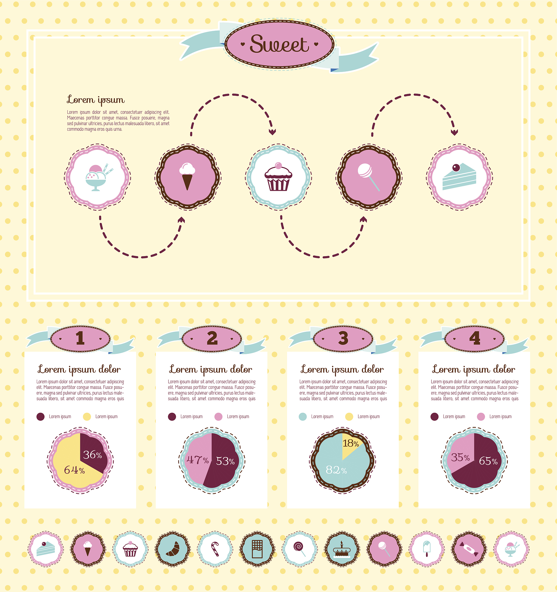 运营一个母婴类的小红书账号可以发布什么类型的文章能快速涨粉变现