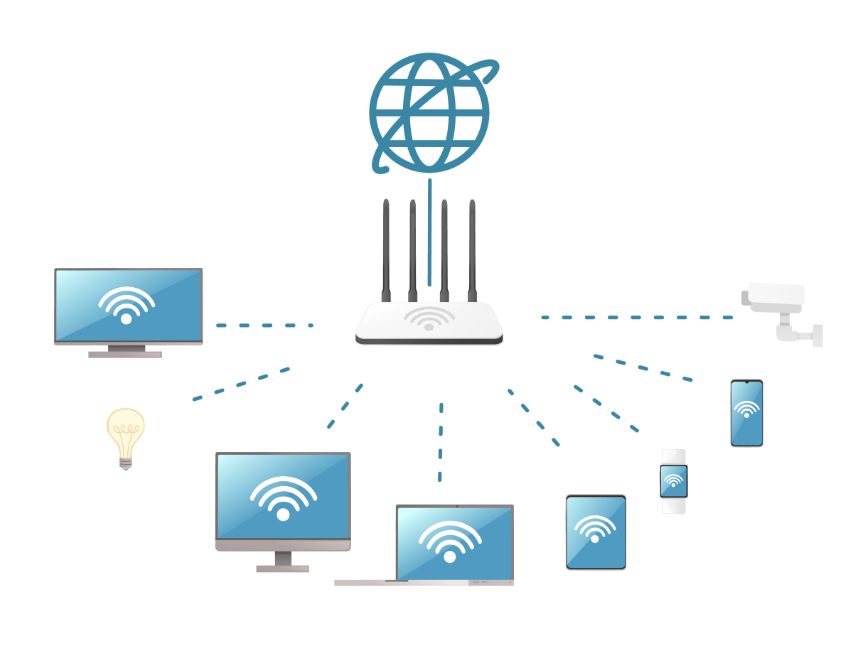 wireless lan:无线局域网 wlan使用无线通信将两