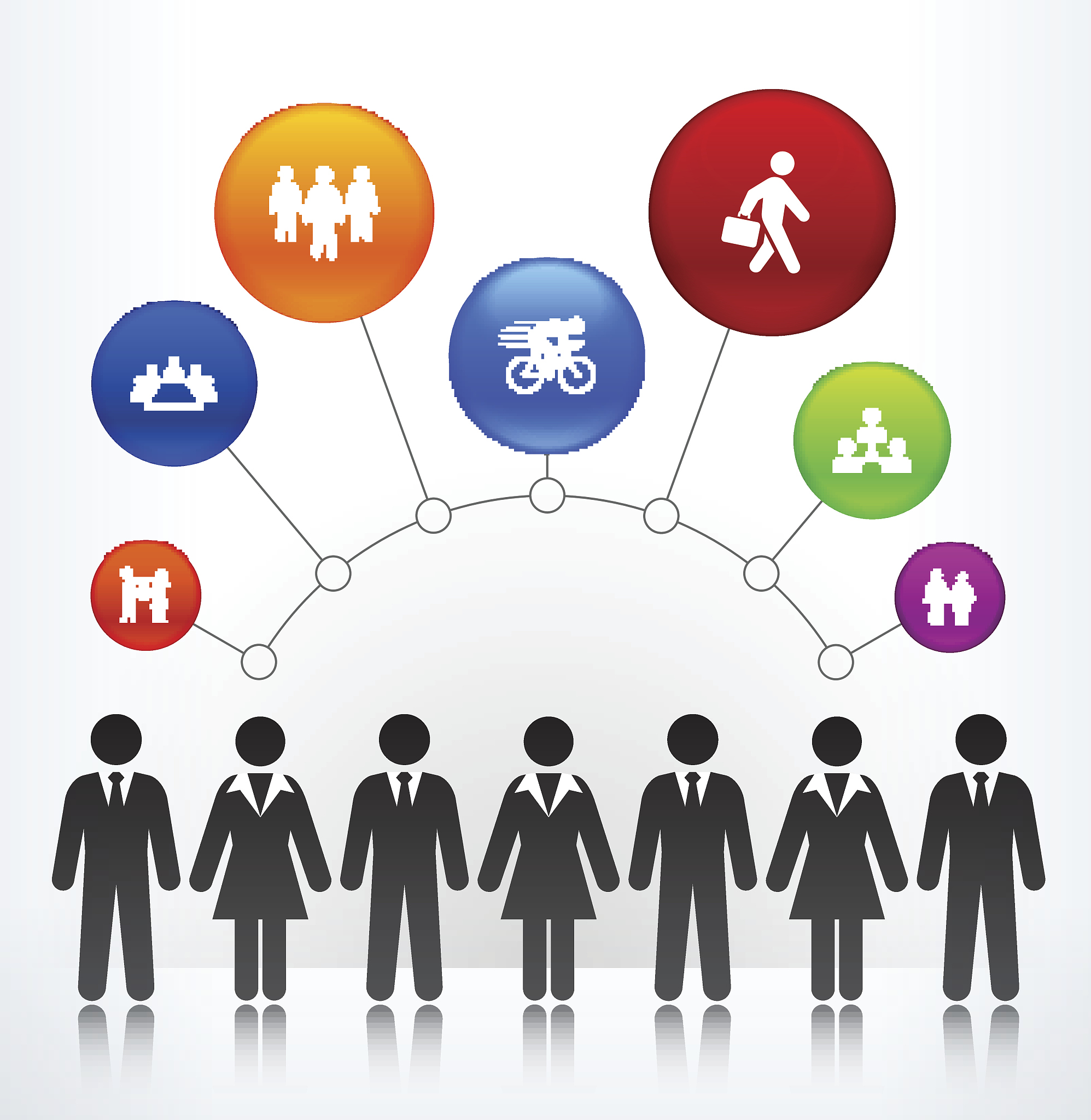 关于岗位职责和协作的思考：C级人才的责任与担当