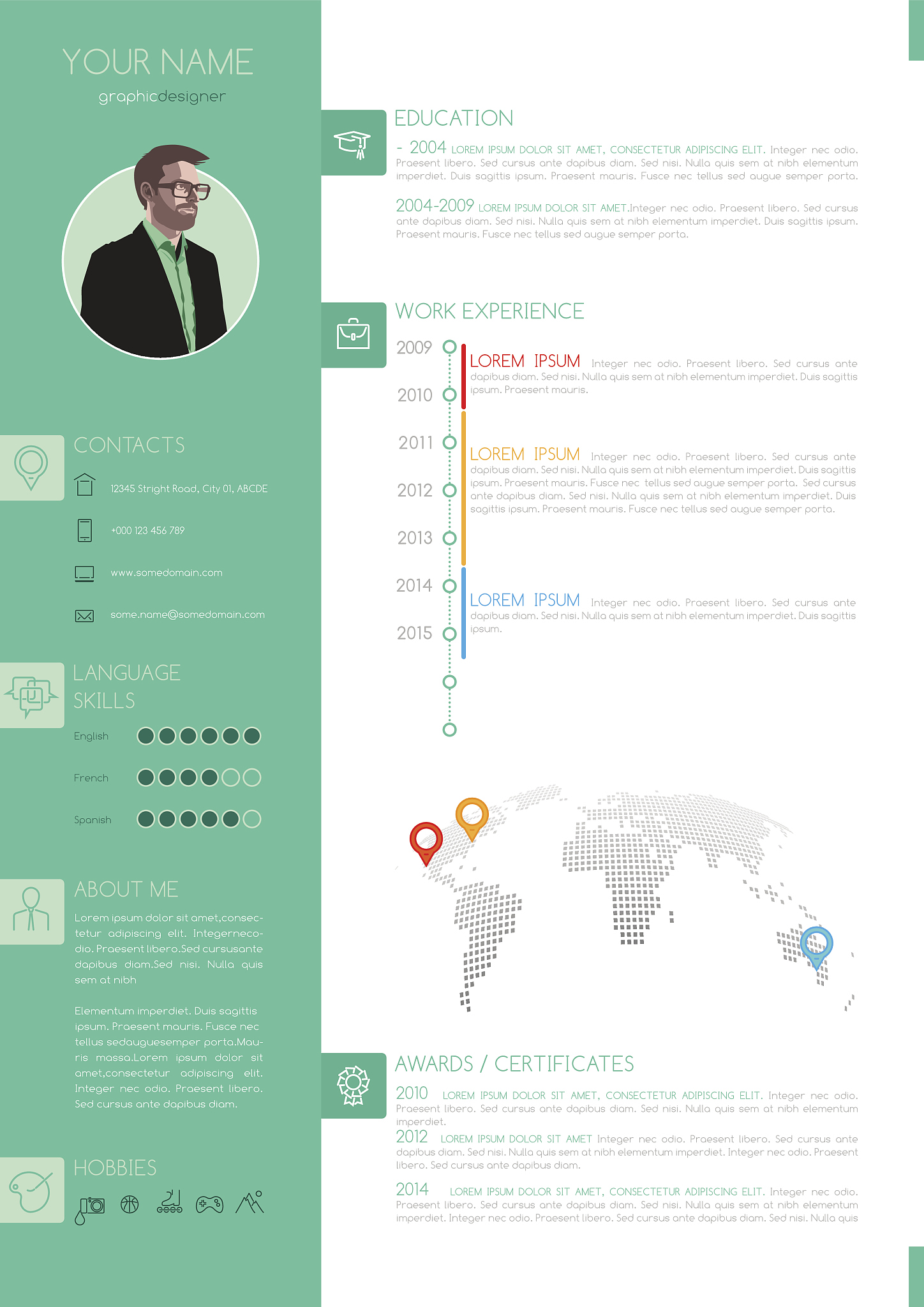 张三：一个充满活力的年轻软件工程师