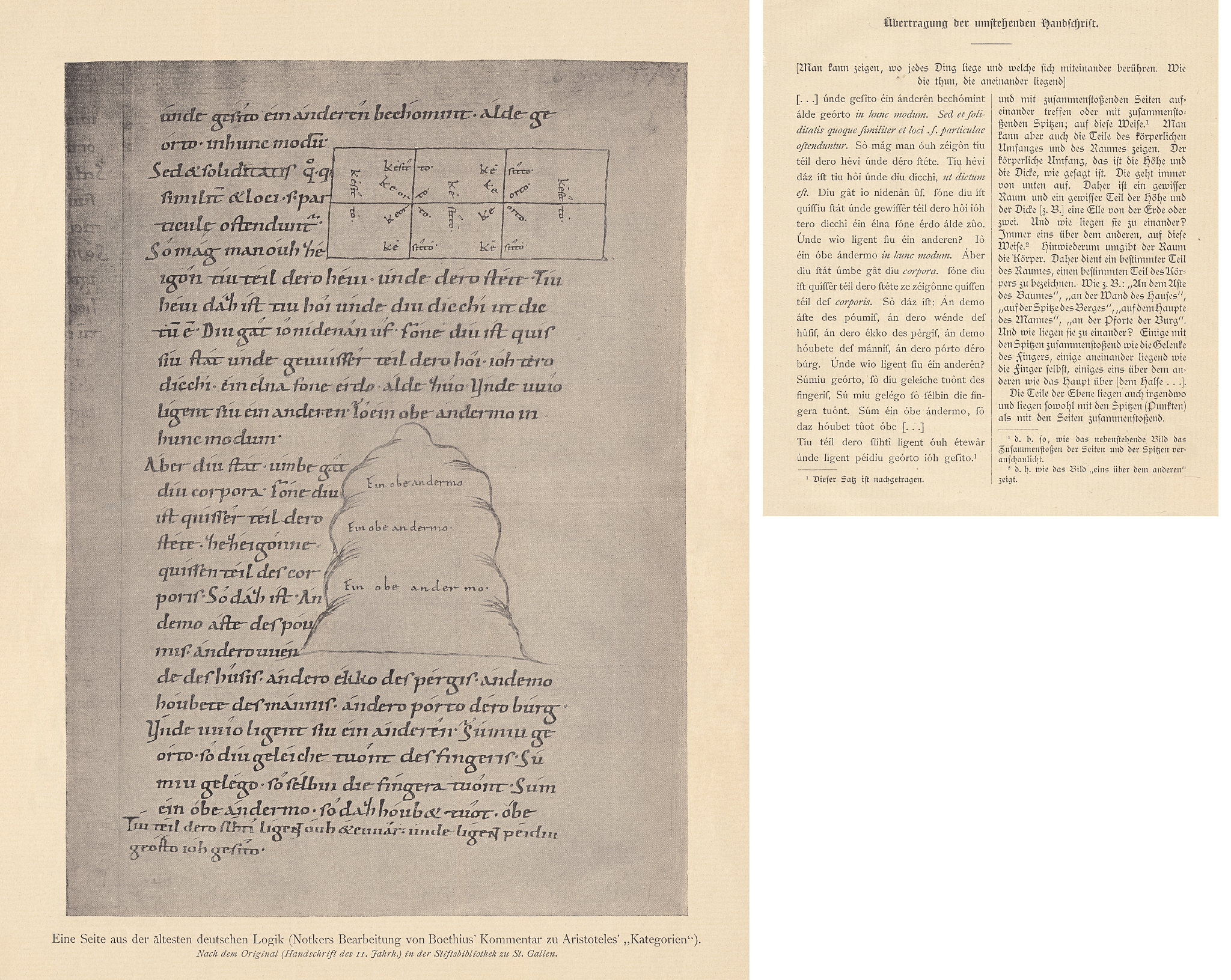 1844年经济学哲学手稿 - 马克思早期作品，探讨资本主义社会和劳动价值论