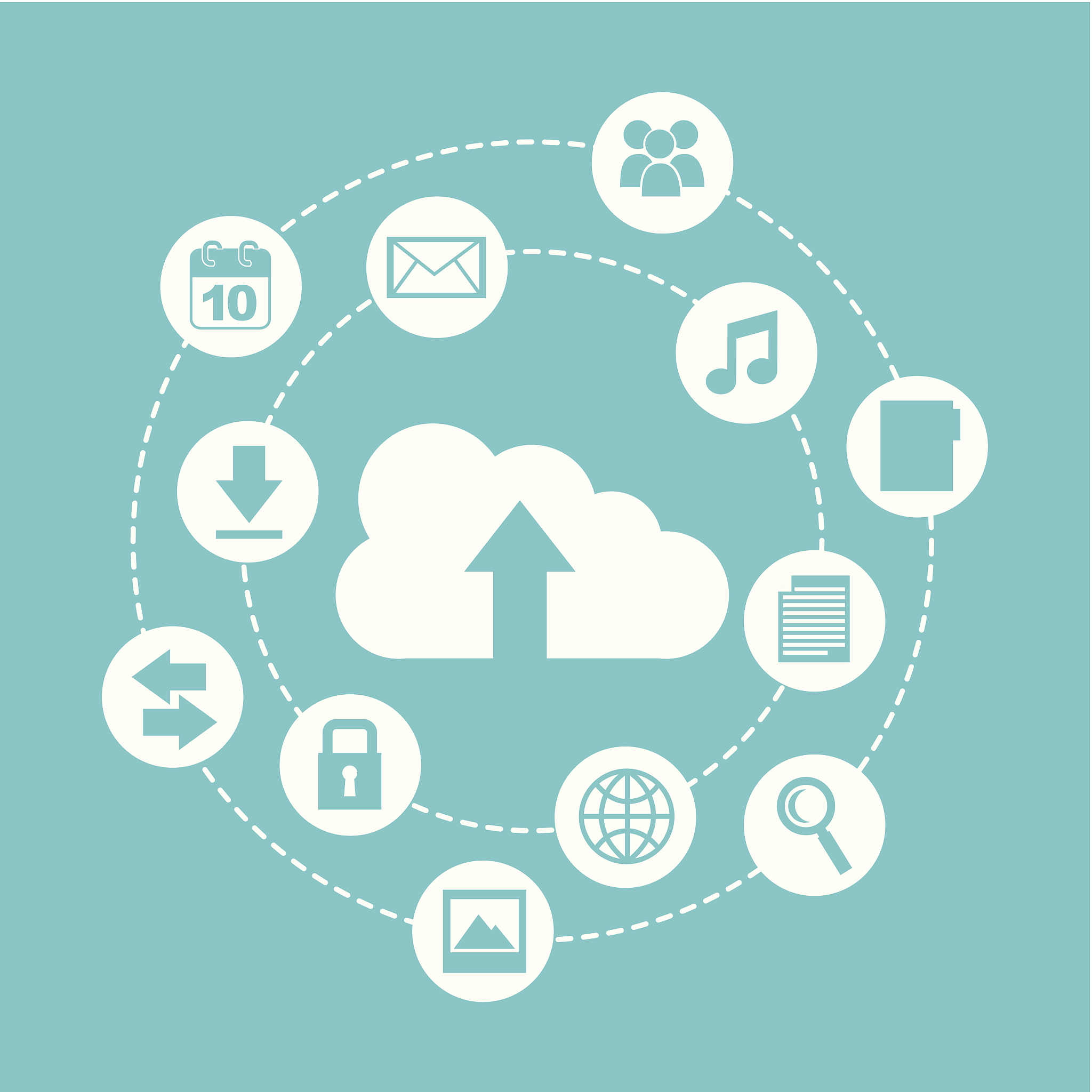 cloud computing