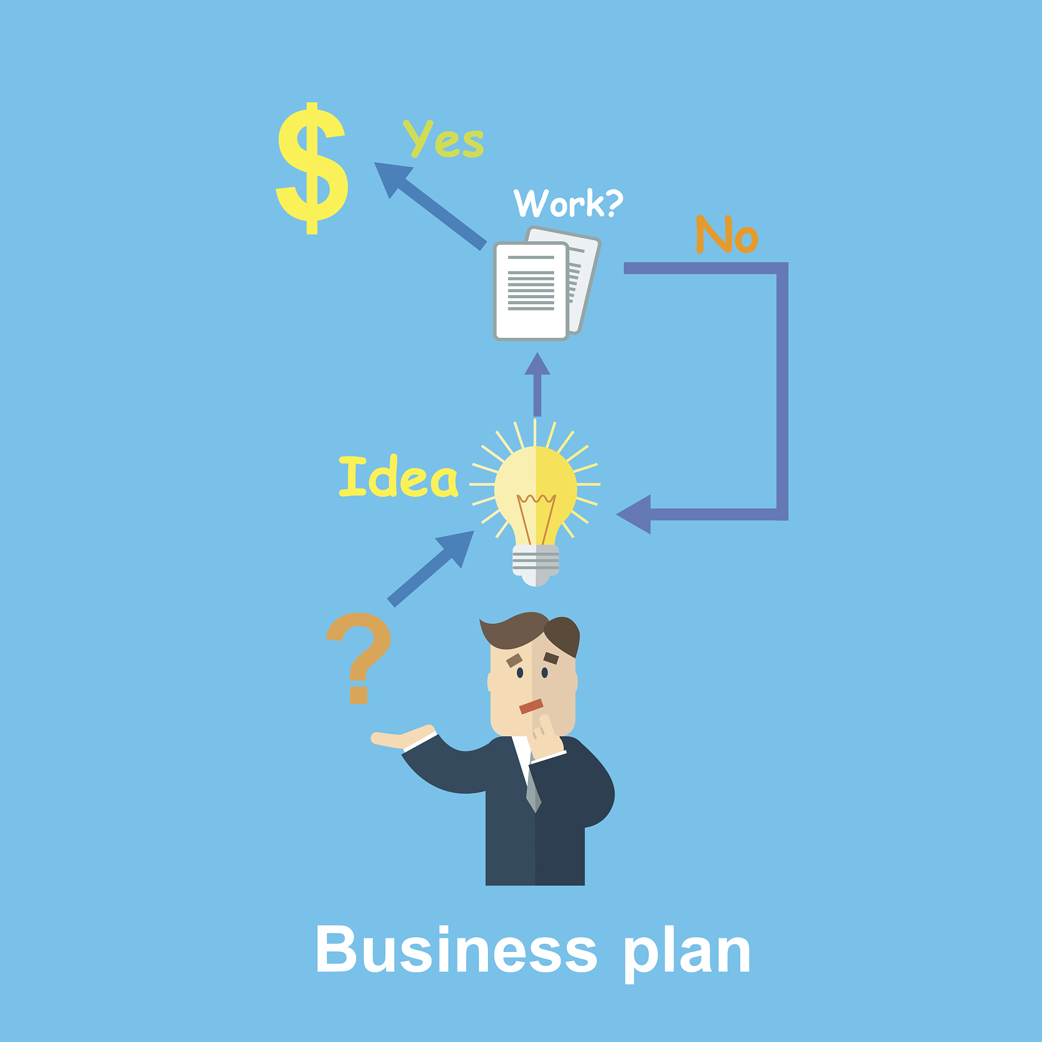 Spend or Save Money: Balancing Your Finances for Long-Term Security
