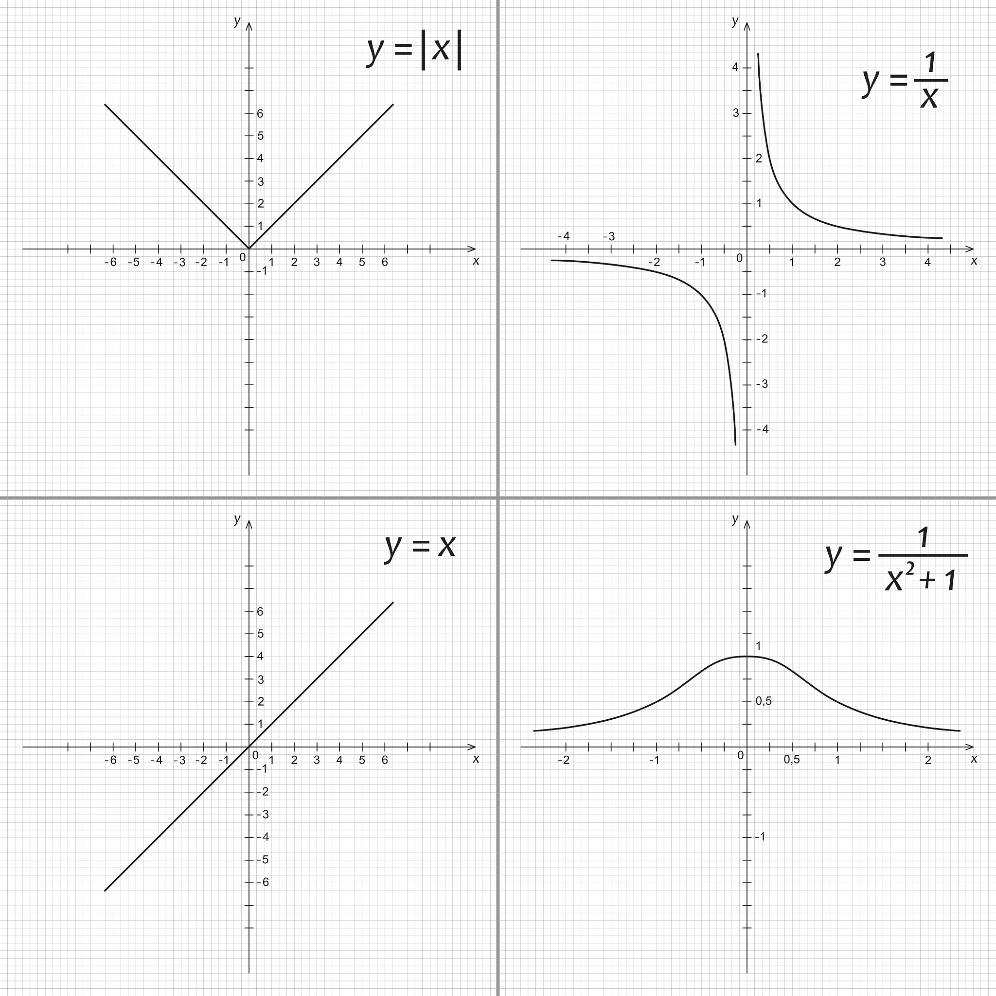 使用matlab制作一个斜向下的m1m2m3mn其余均为零的矩阵