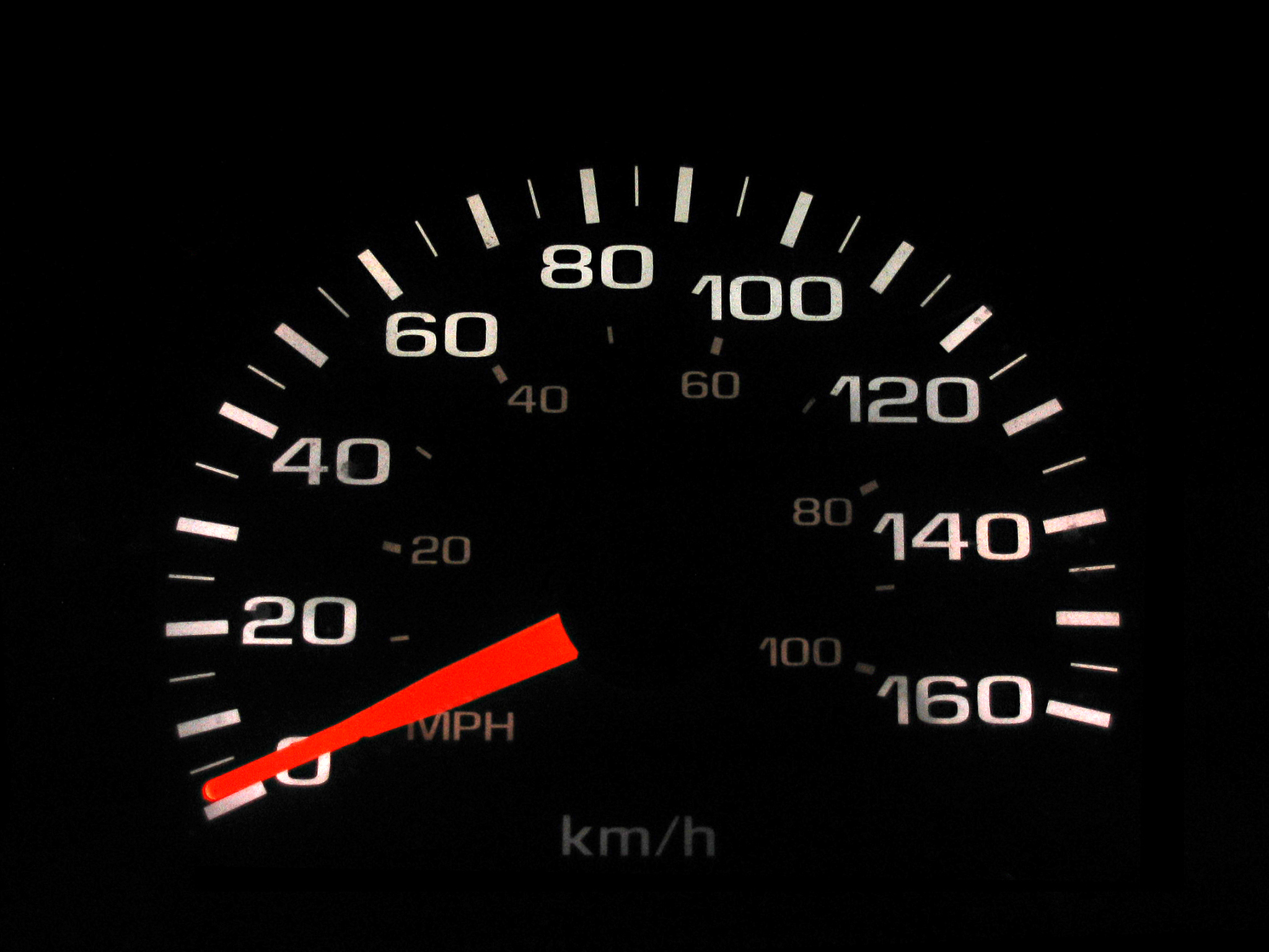 speedometer