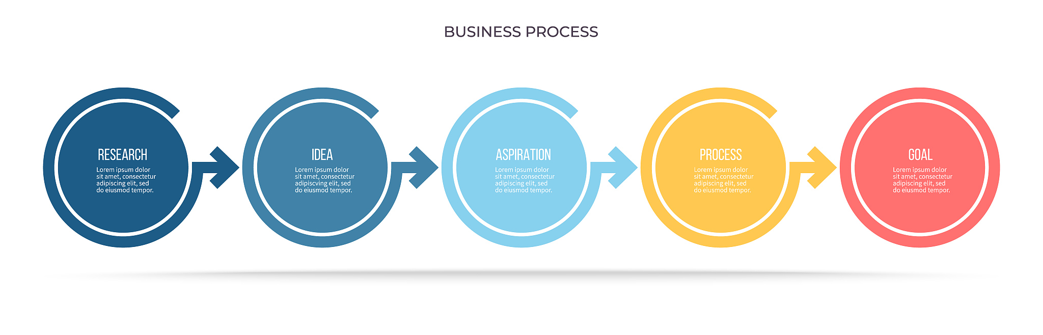 中小型互联网公司招聘存在问题分析及对策研究 - 开题报告