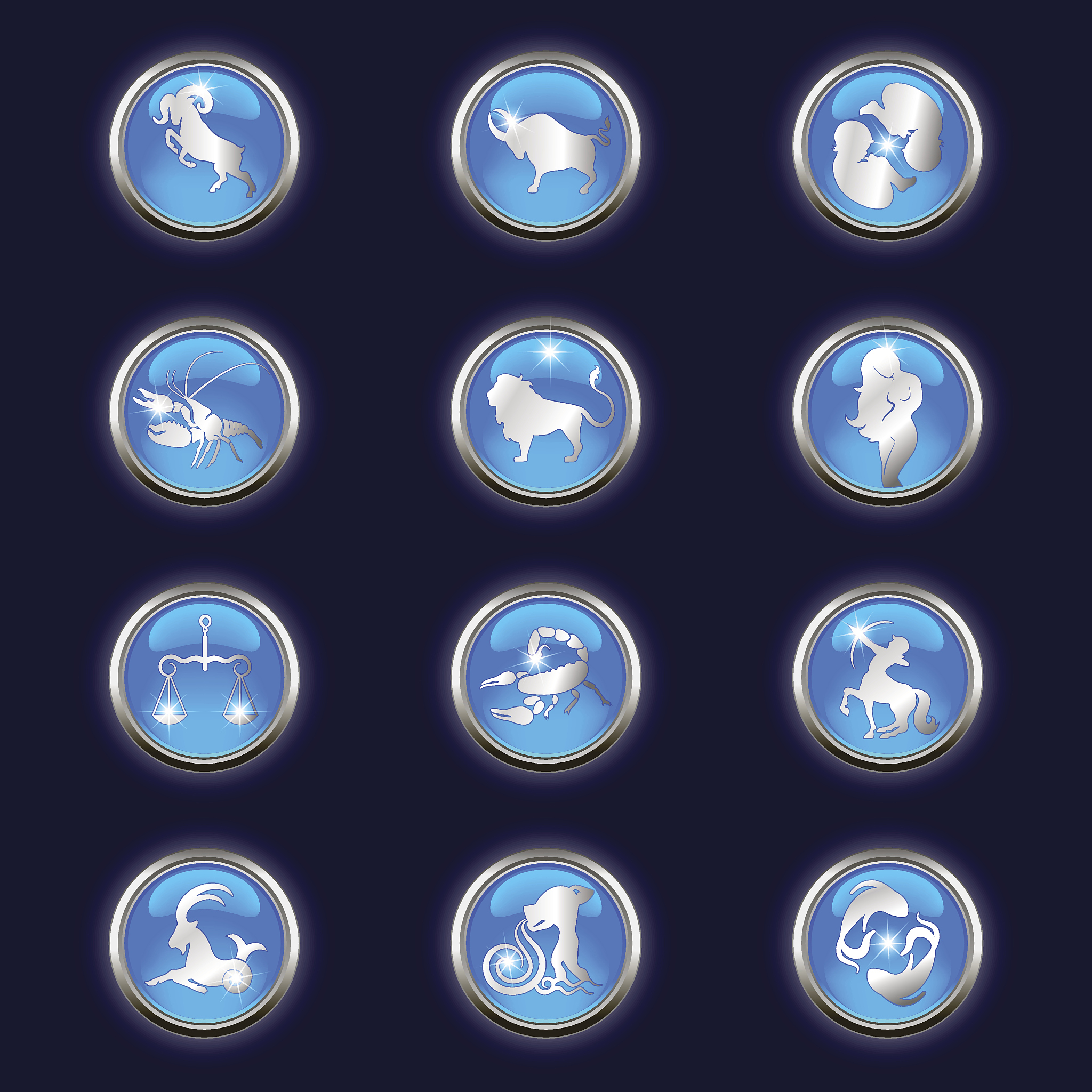 12星座性格分析：你是哪个星座？