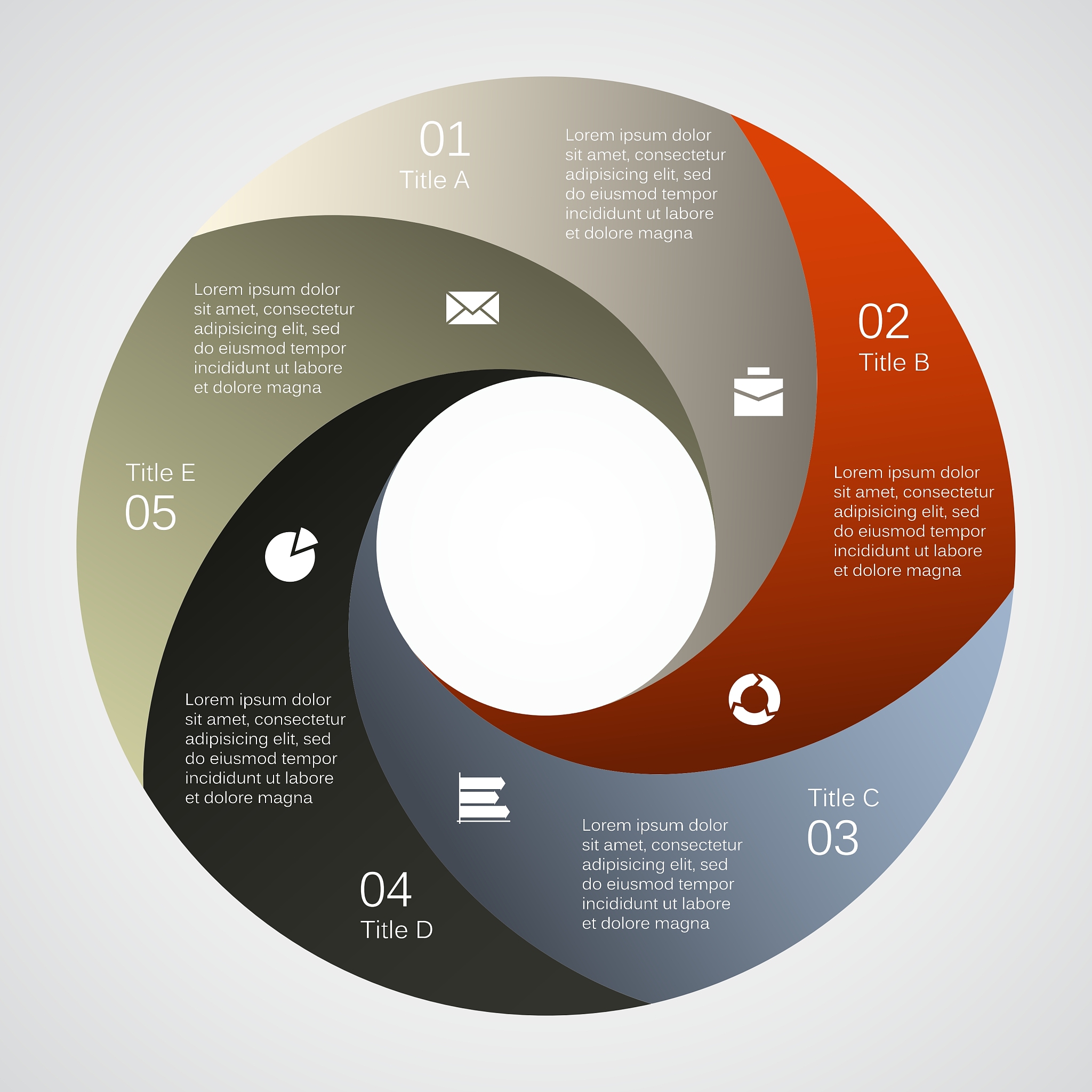 海水淡化产业的投资构成