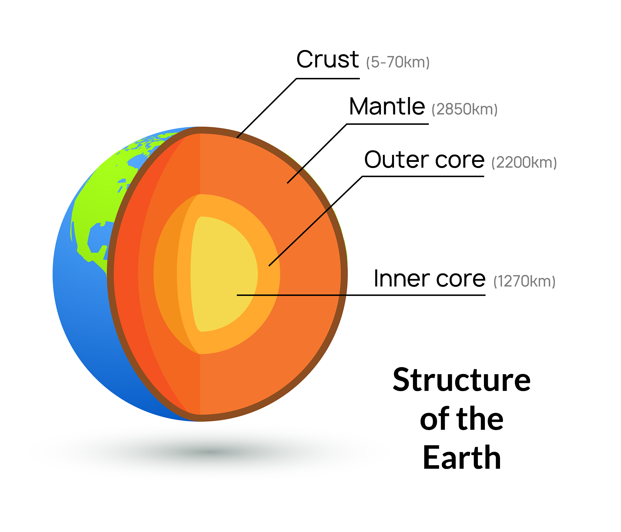 GEOLOGY 期刊研究范围：涵盖地球科学各领域