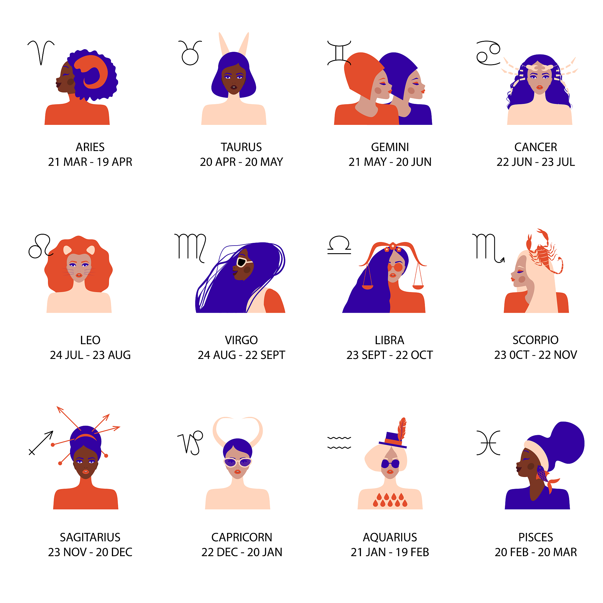 12月出生是什么星座？射手座和摩羯座的特点与性格分析