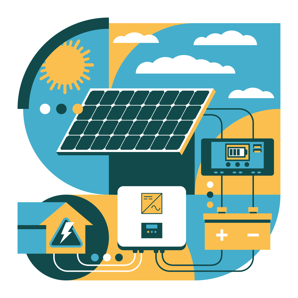 LIST OF ELECTRIAL DRAWINGS-PRELIMINARY DESIGN STAGE LISTA DE DESENHOS ELETRICOS・ PROJETO PRELIMINAR翻译成中文