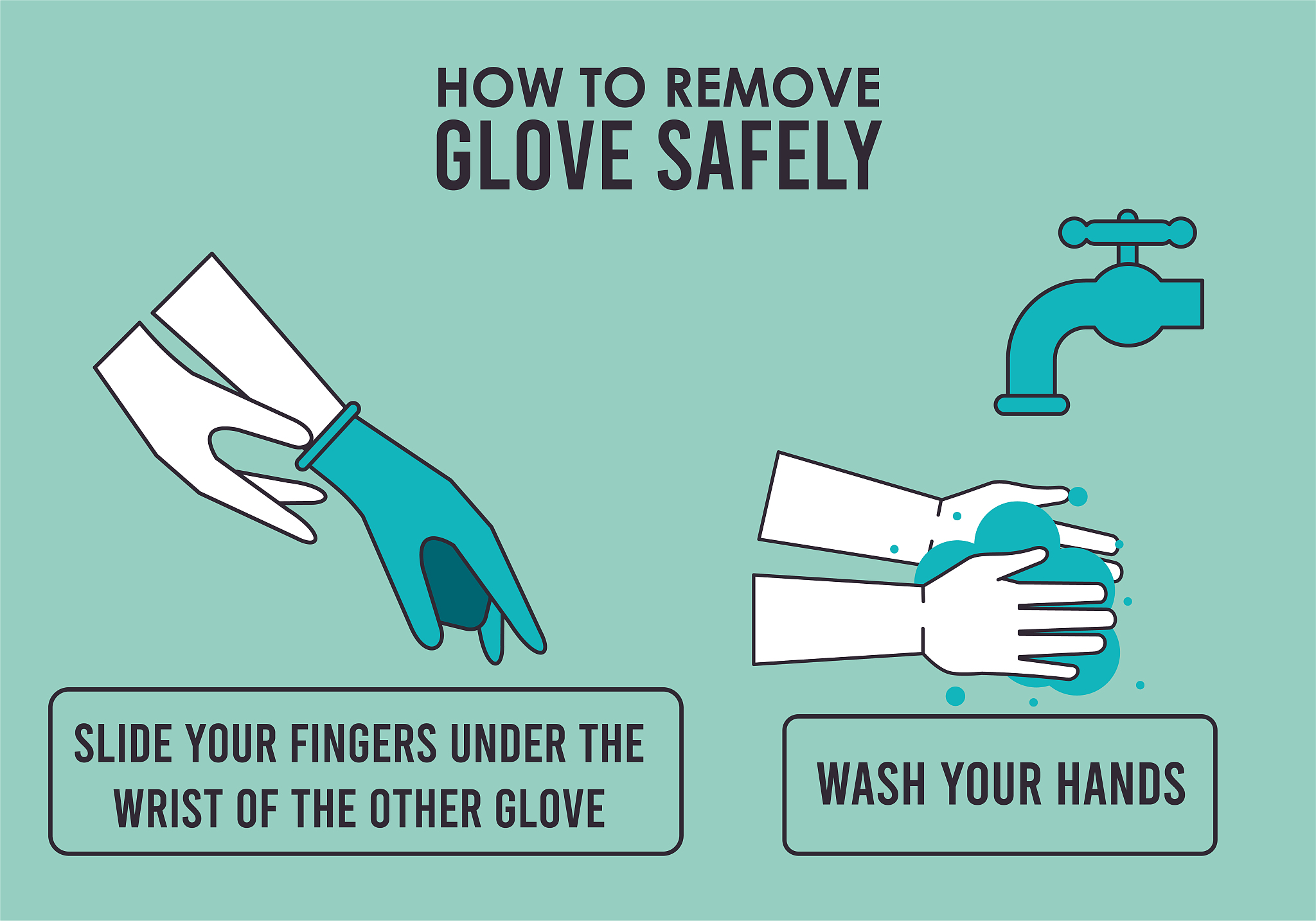how to remove the gloves covid19 infographic