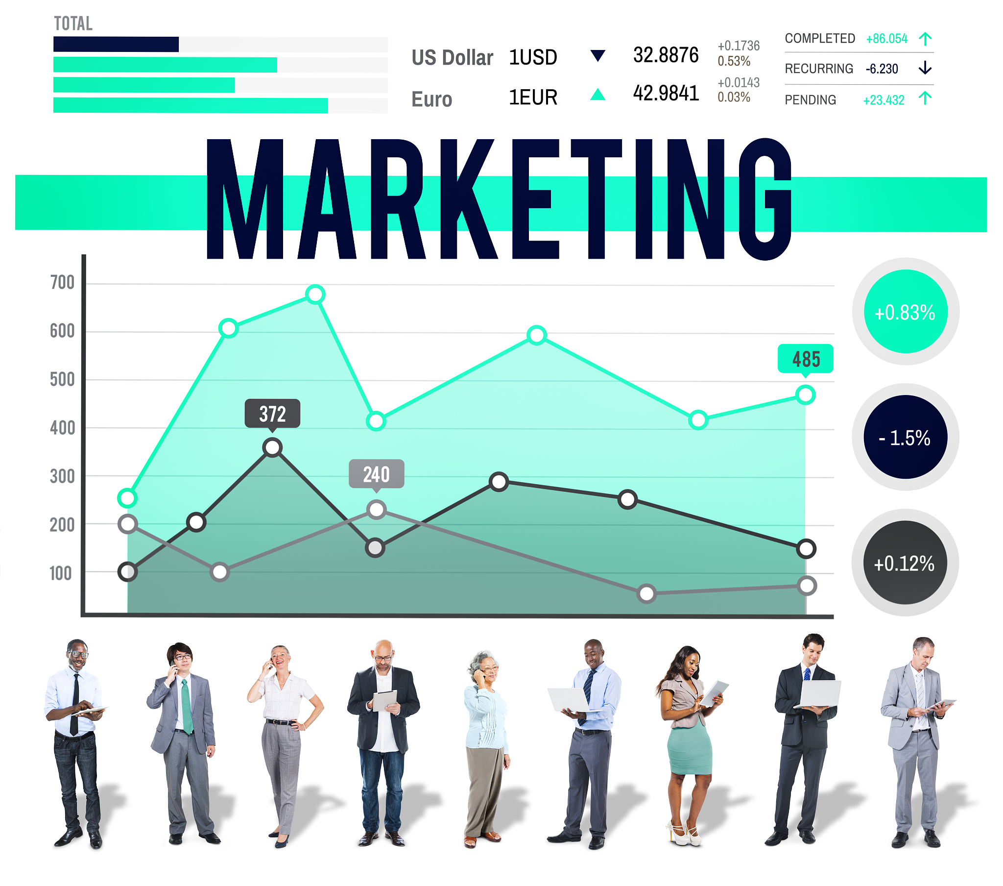 公司晨会开场白