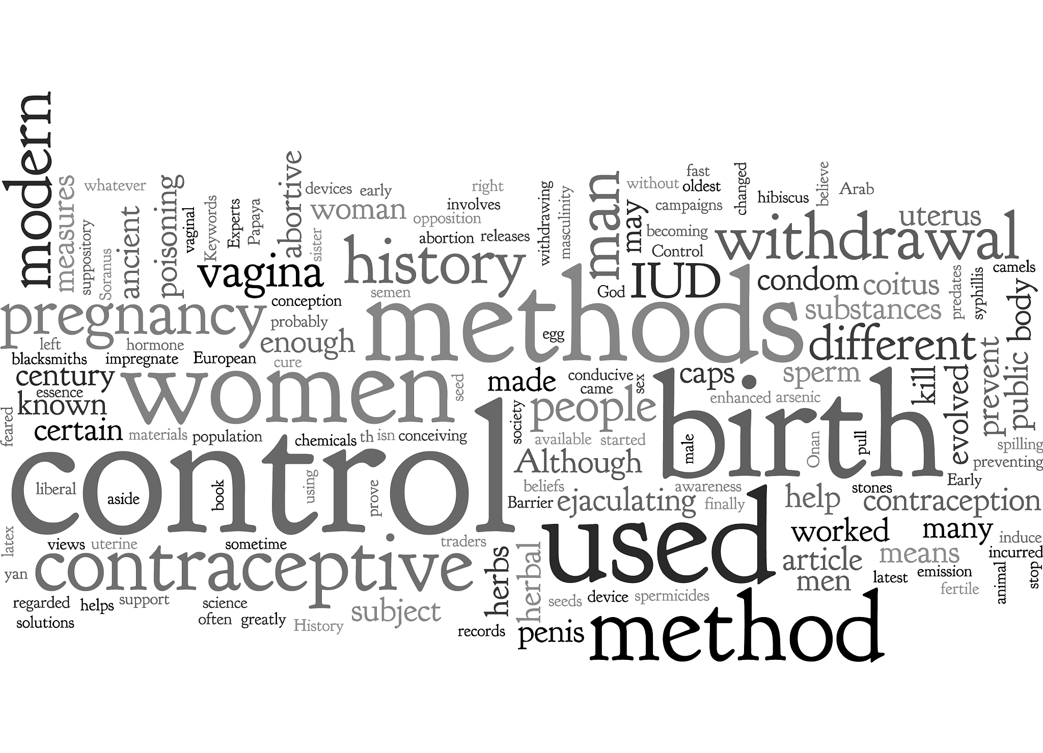 birth control its origin and history