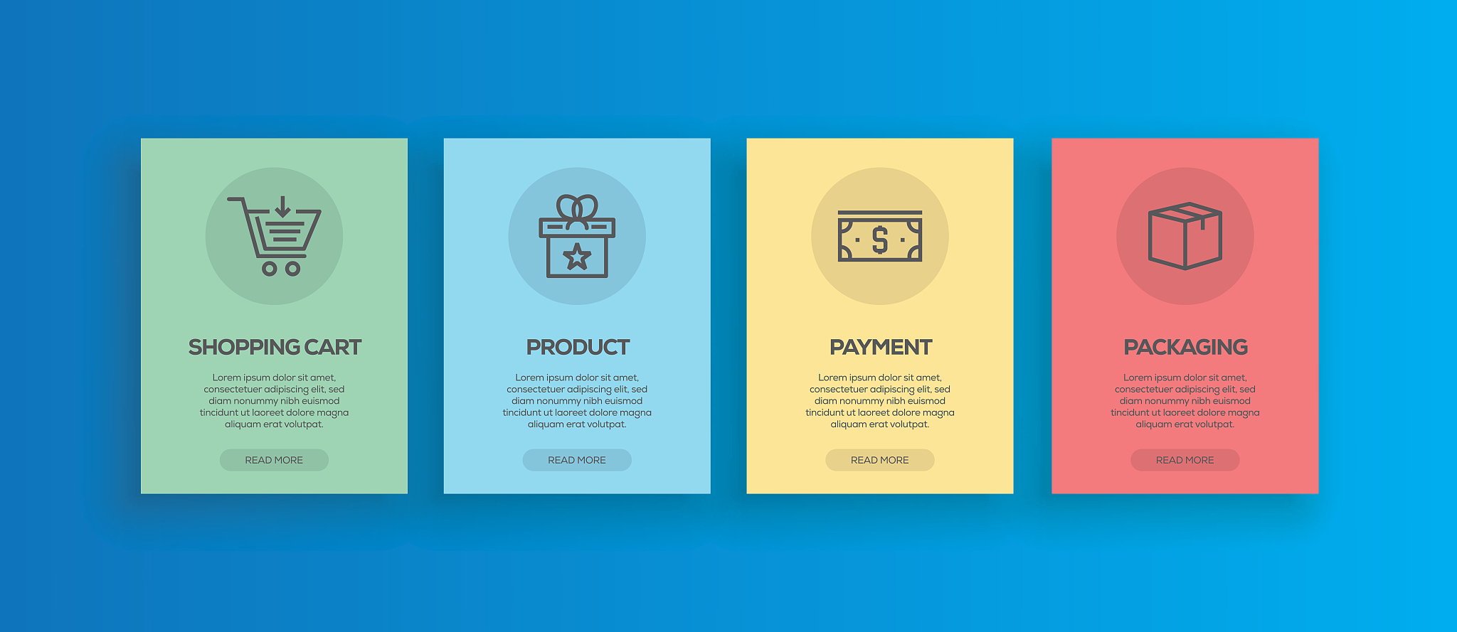 2019年自贡职业培训学院中职中专招生简章