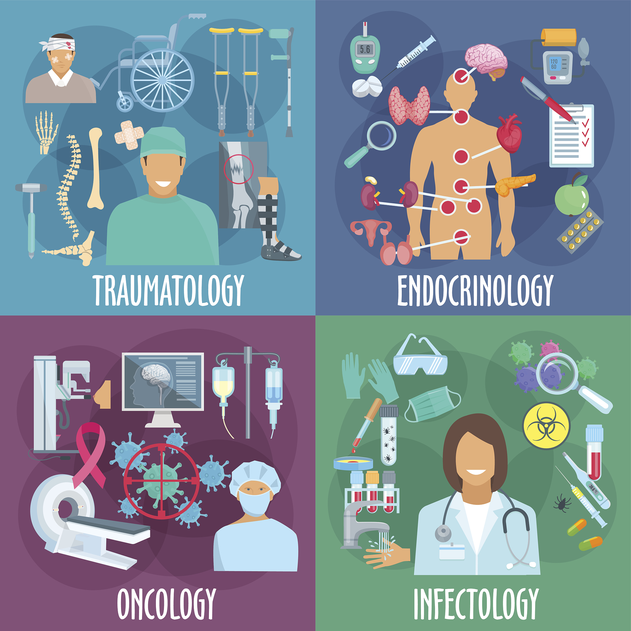 临床医学是什么 和基础医学有什么区别