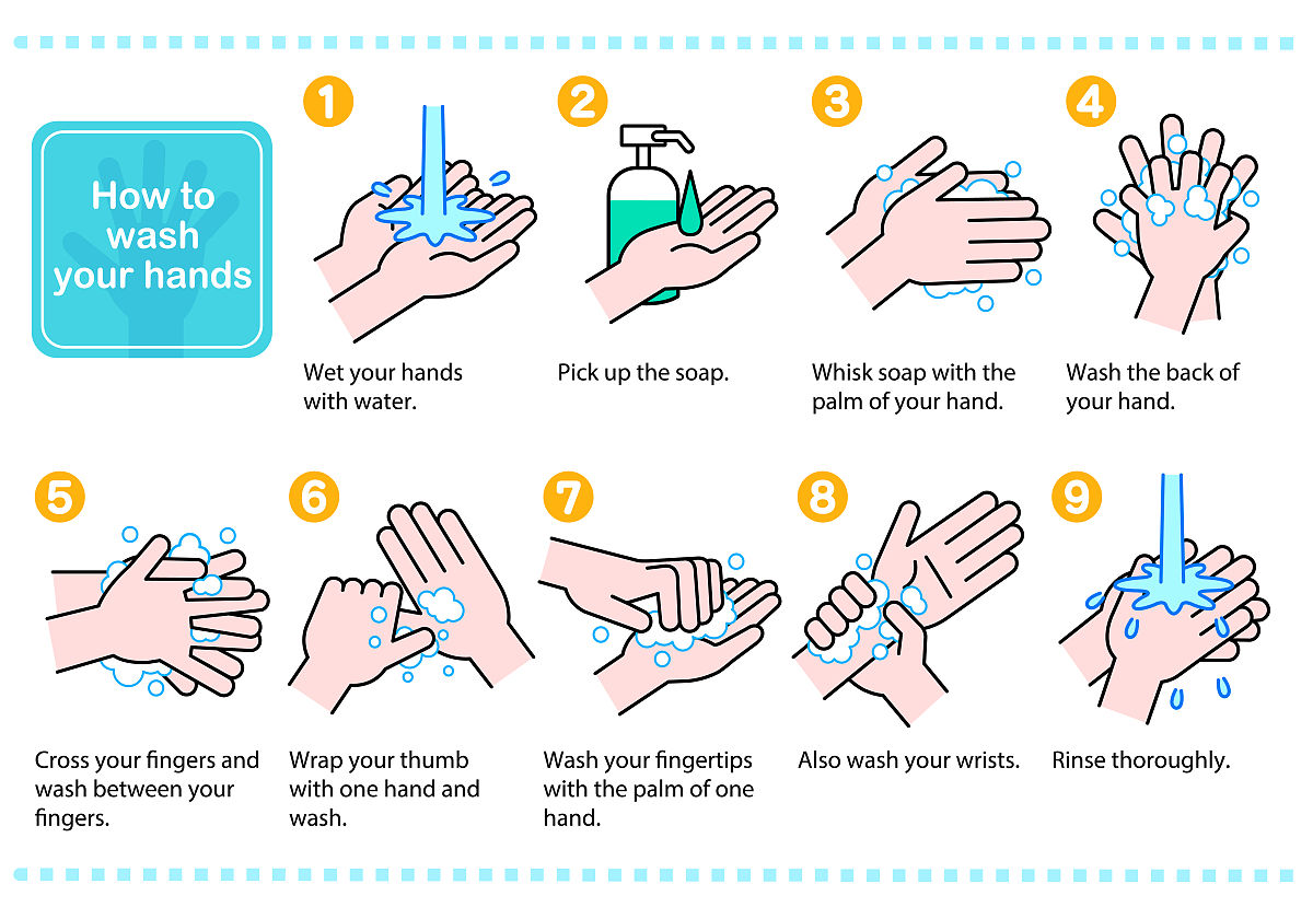 幼儿园健康教案：保持卫生，远离疾病 | 幼儿洗手、咳嗽礼仪、疾病预防