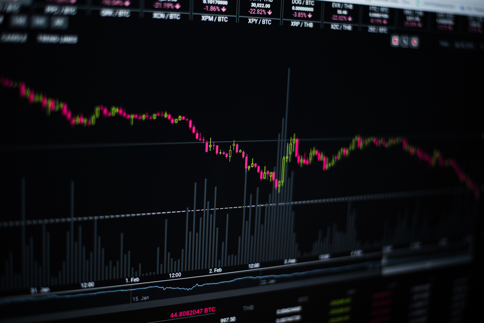 stock graph on computer on black background.