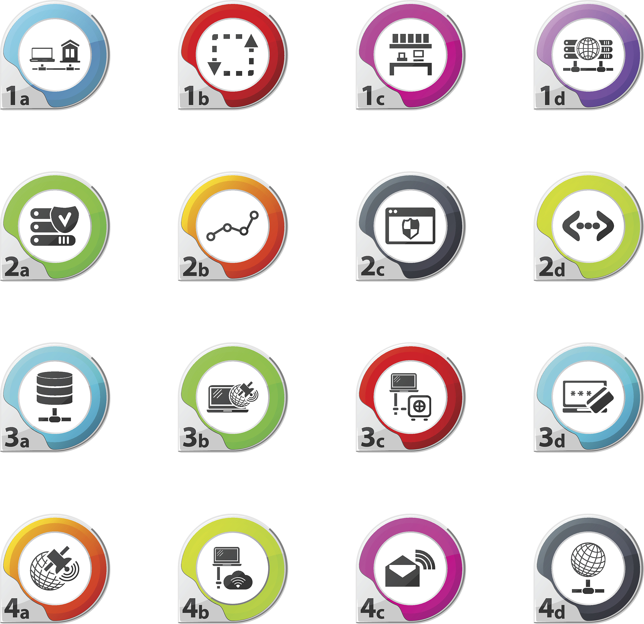 网络安全管理制度建设：7步保障企业信息安全