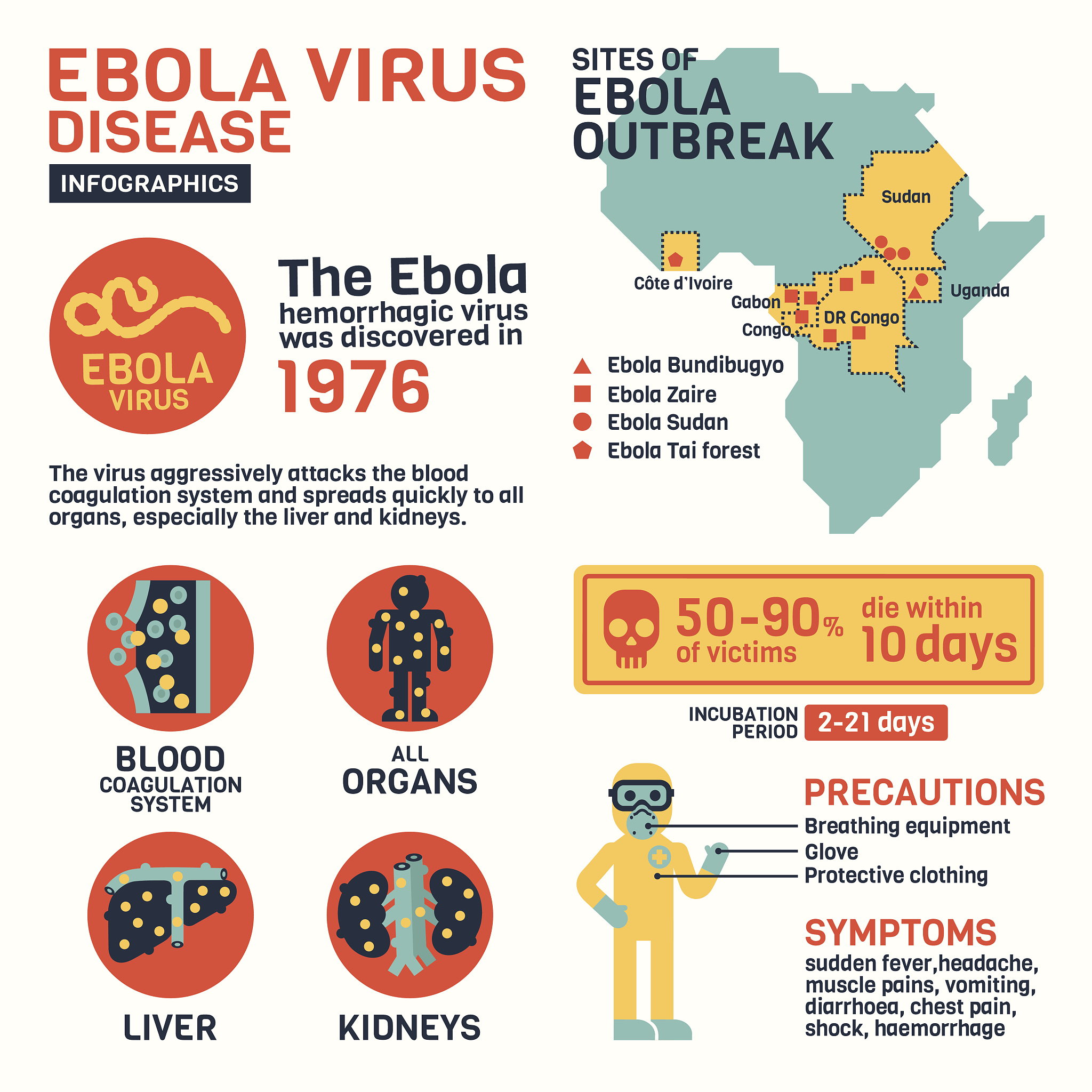 将下面改写学术、精炼一点In general the coupling coordination degree of human capital and AI in China is on the rise implying an increasing of coordinated development between the them The growth trend showed a mor