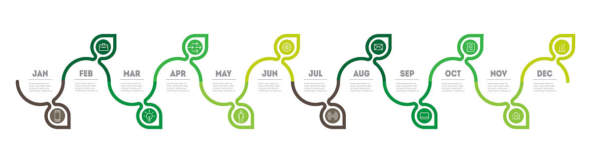 辽宁农业职业技术学院种子生产与经营专业怎么样？2021年专业评测
