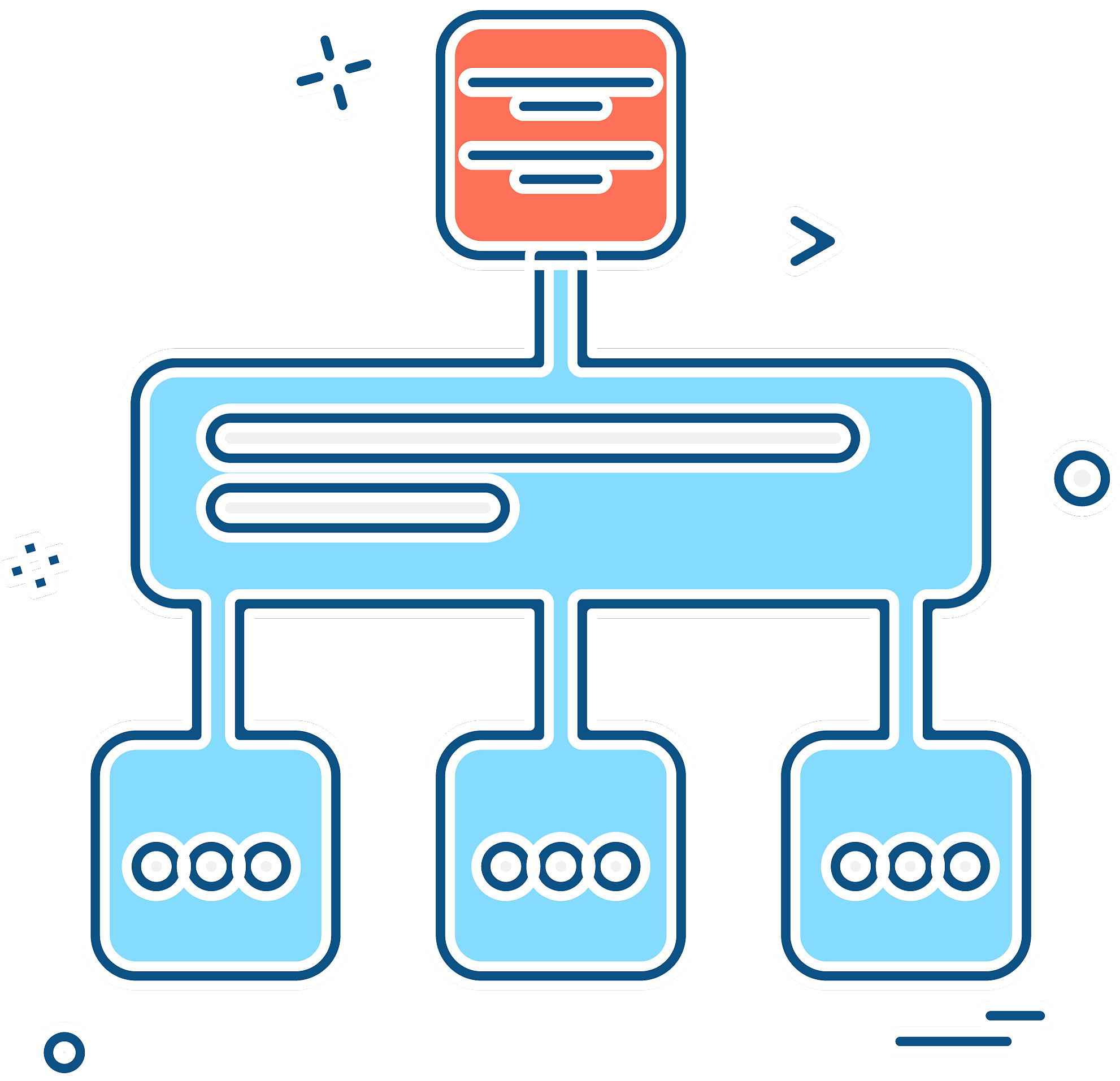 代理服务器类型详解：正向代理、反向代理、透明代理区别