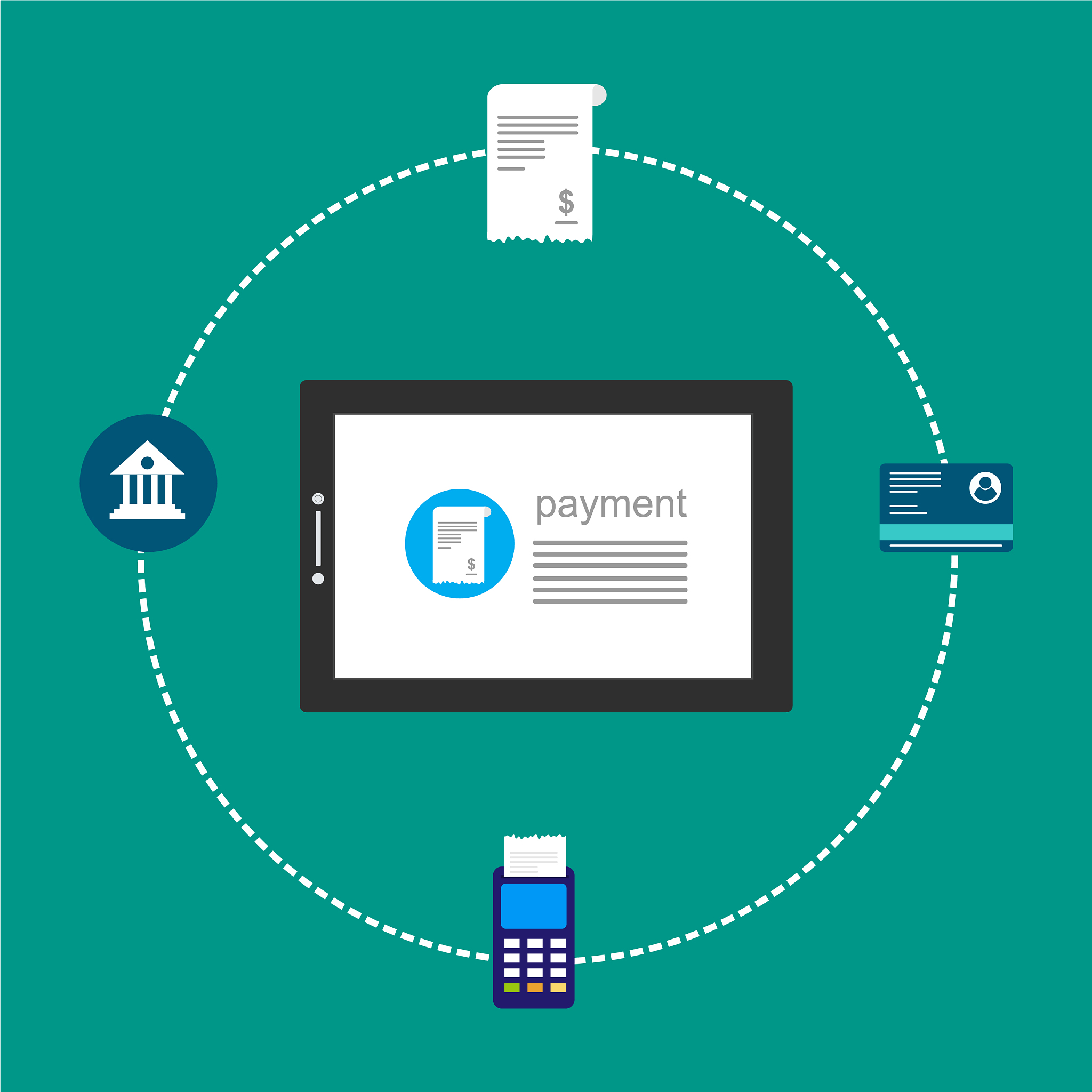 Java 支付开发技术全解析：分布式、安全、电子钱包等