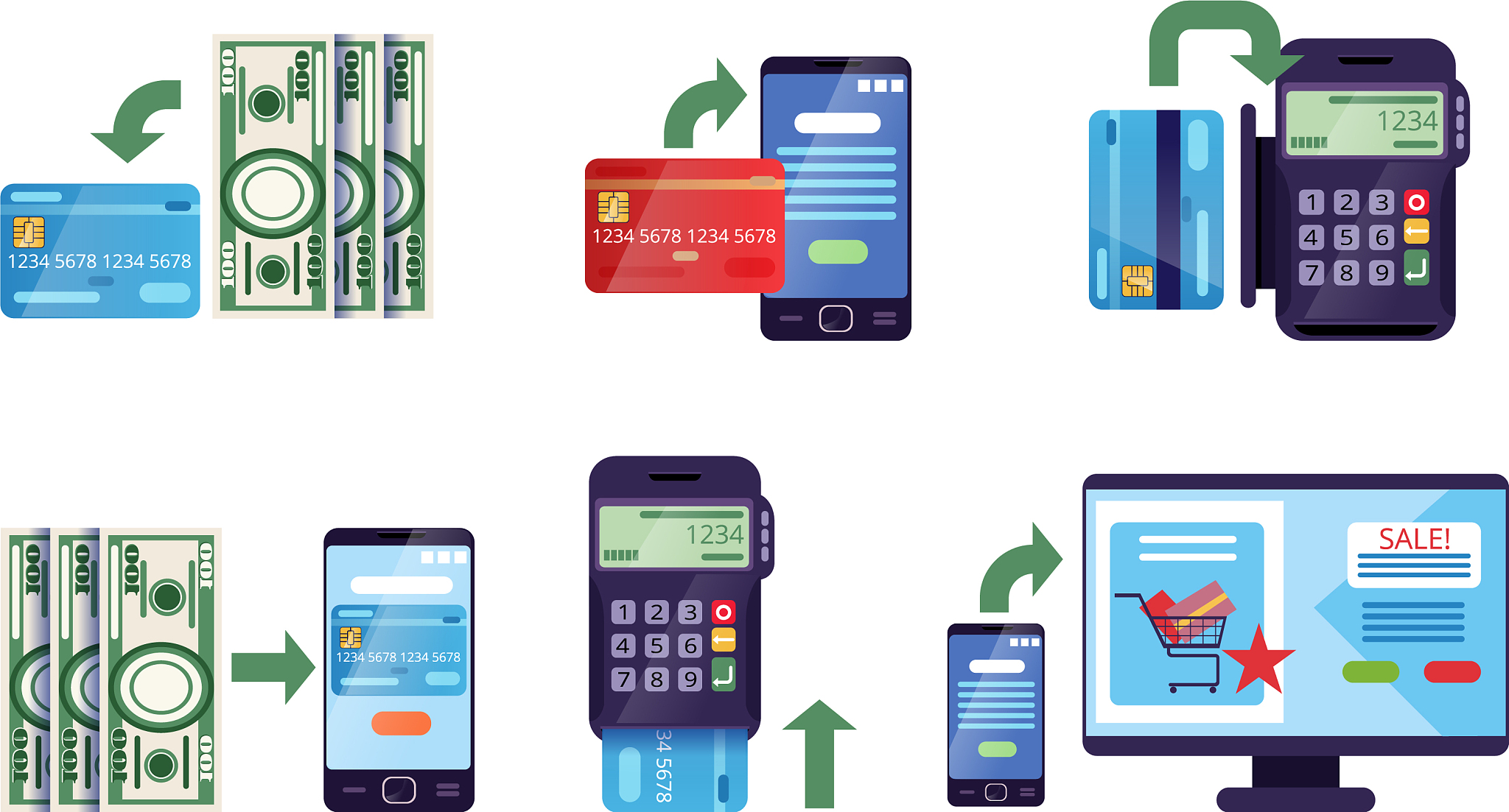 online banking collection payment methods