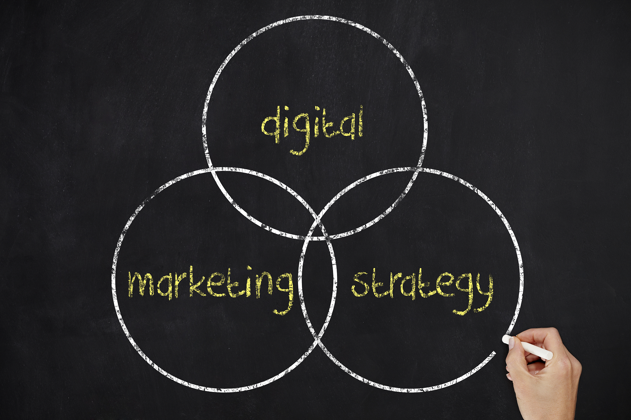 digital, marketing, strategy
