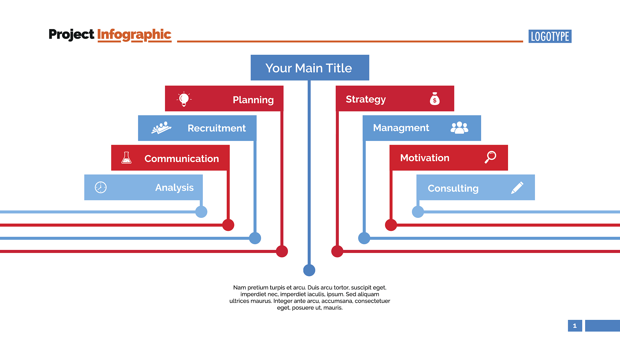 ACM-ICPC 竞赛团队备战指南：3 大关键策略