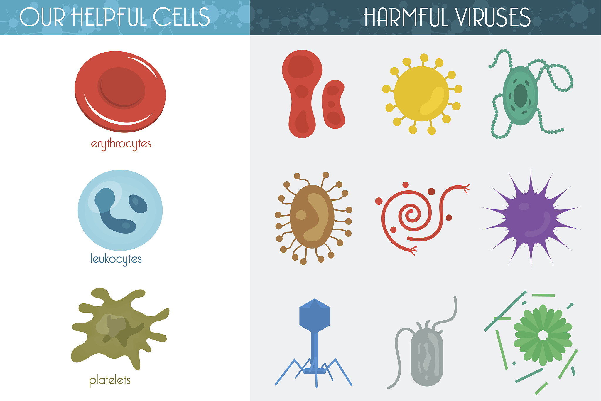 medicine icon cell