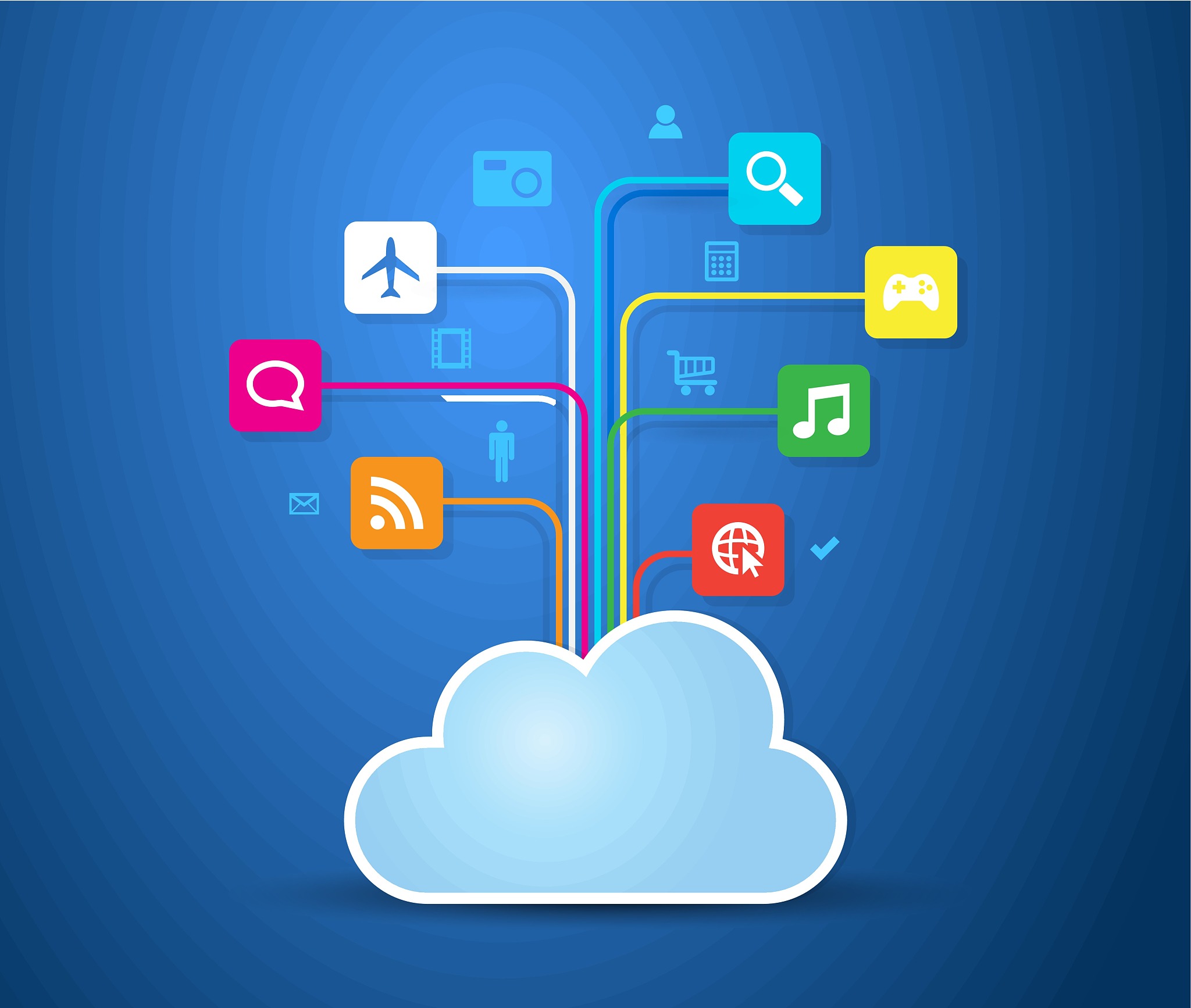 cloud apps
