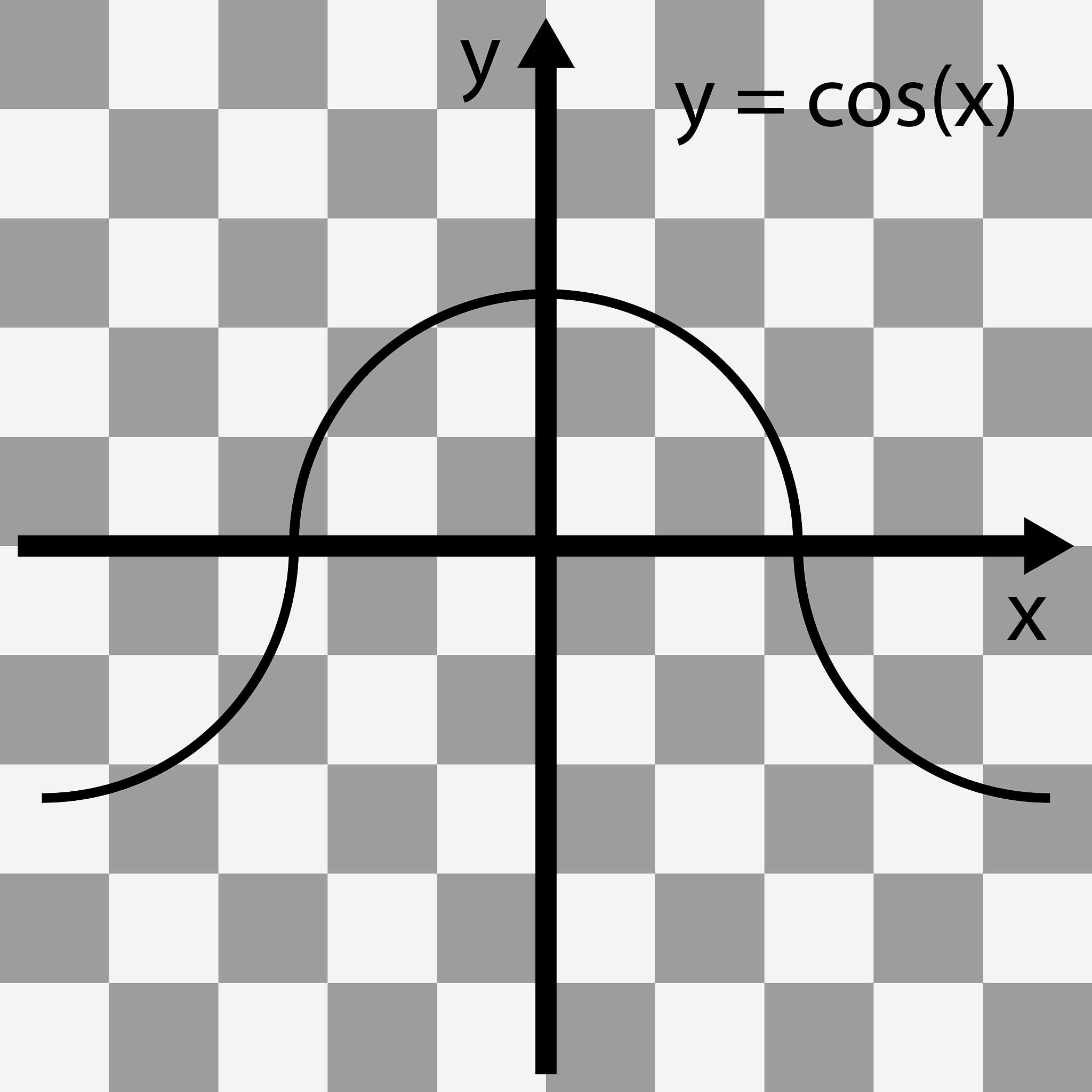 概率密度函数 (PDF) 和联合概率密度函数 (Joint PDF) 的简单解释